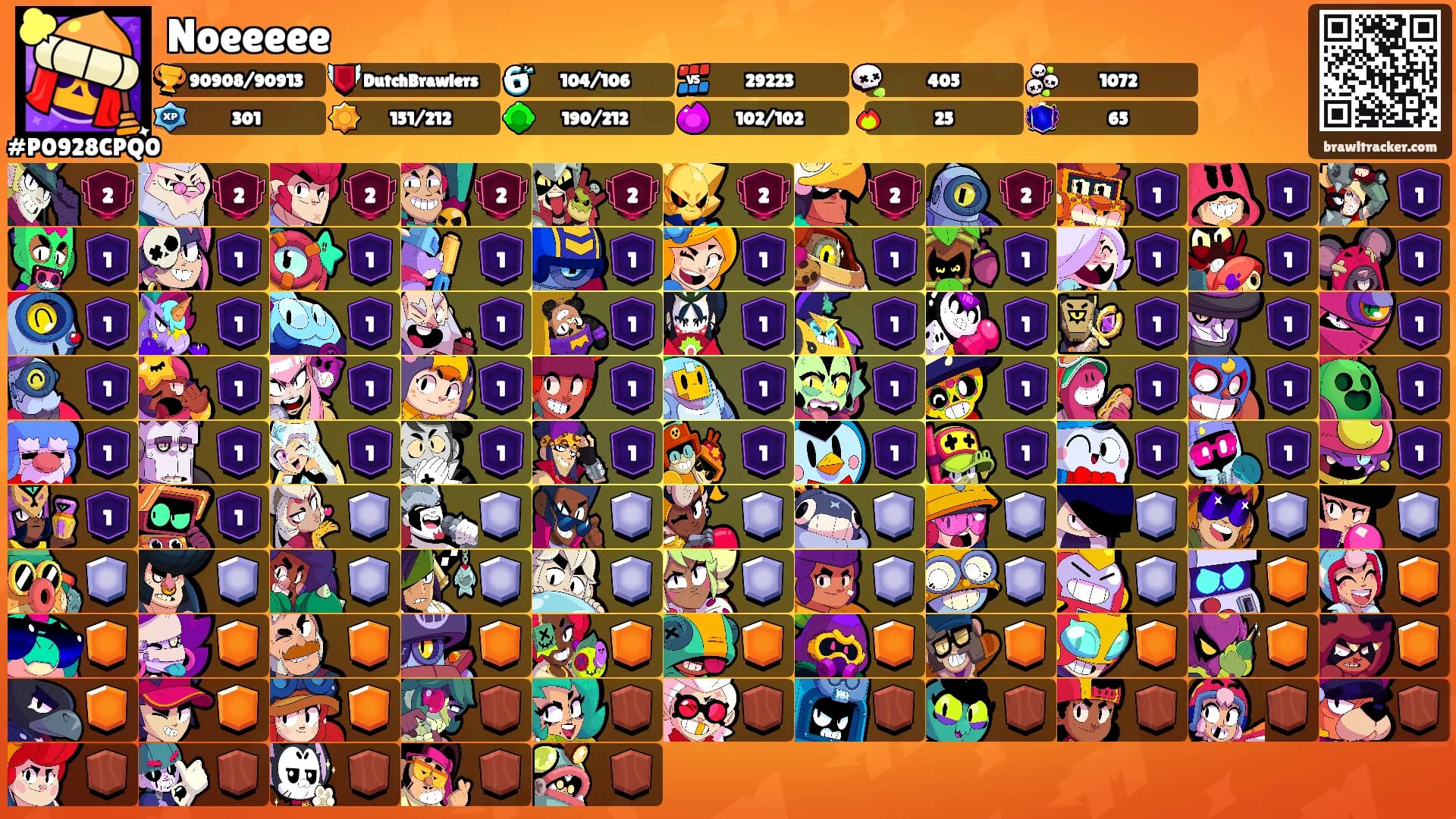 Noeeeee's Ranks