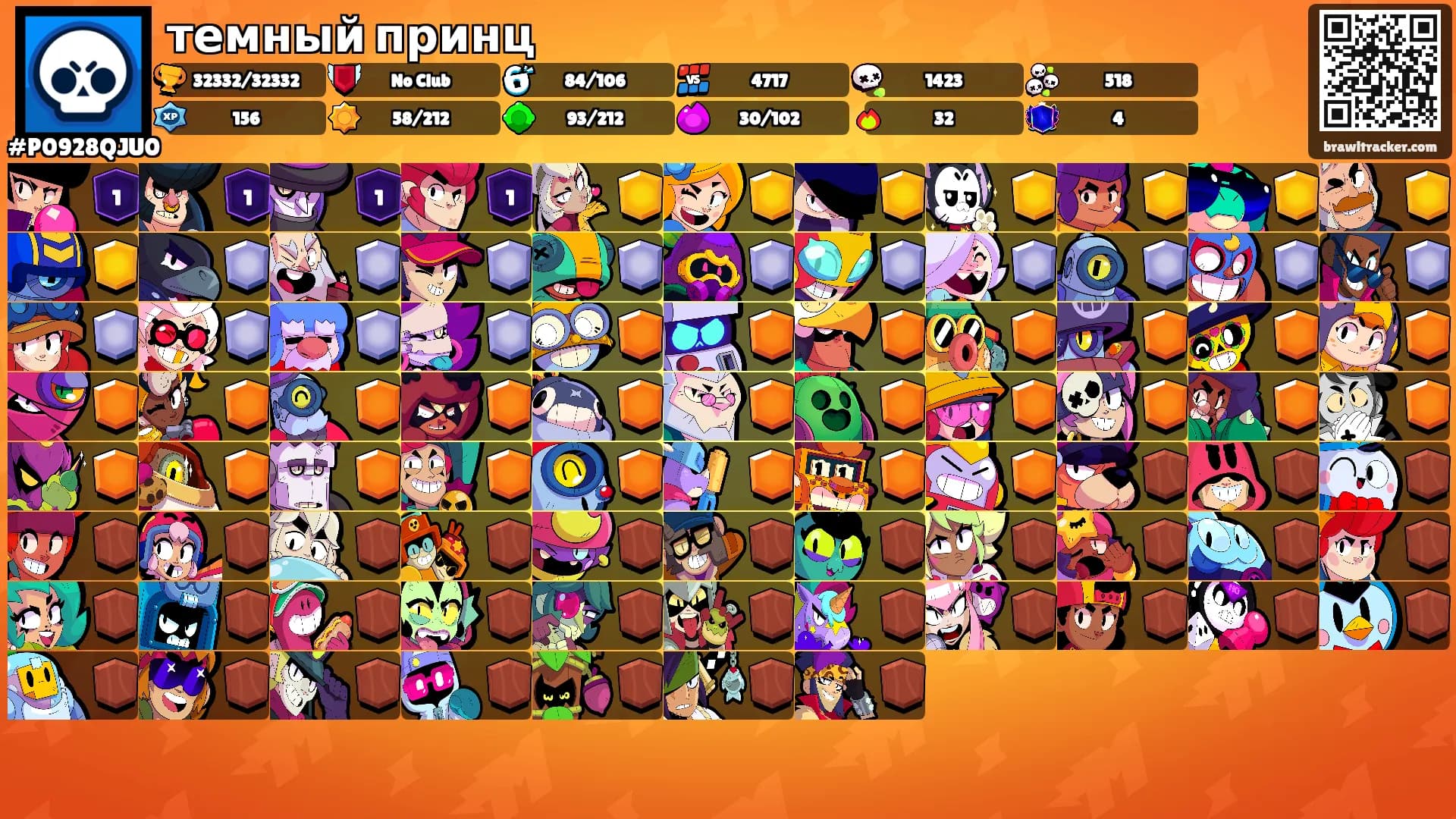 темный принц's Ranks