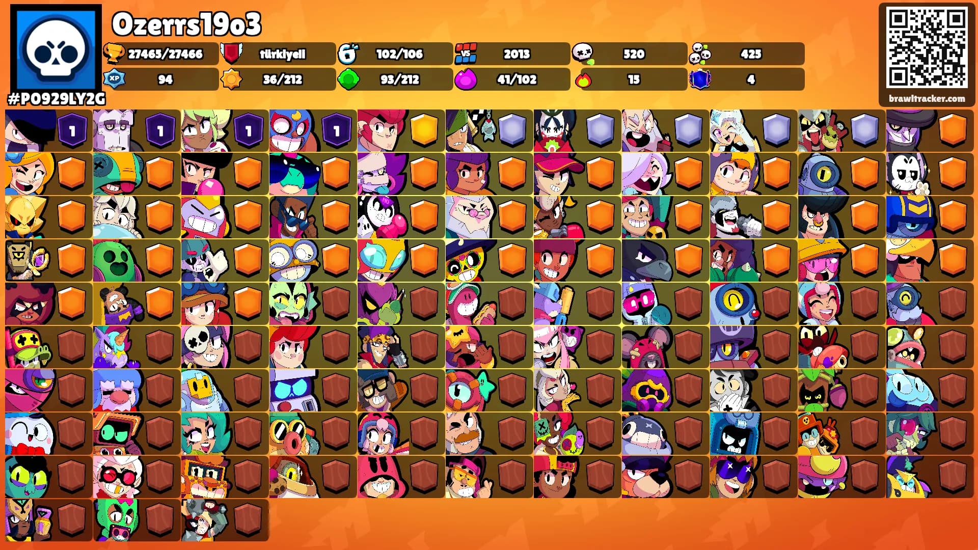 Ozerrs19o3's Ranks