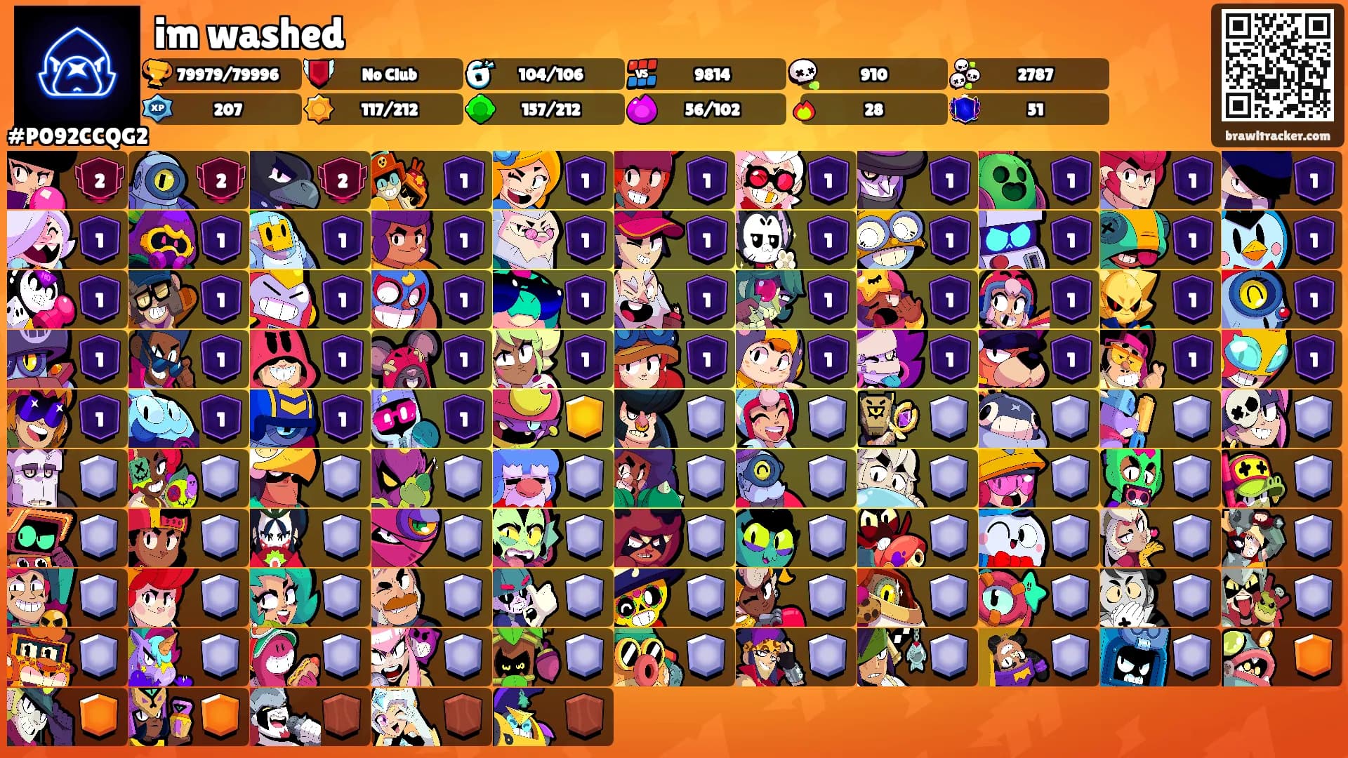 im washed's Ranks