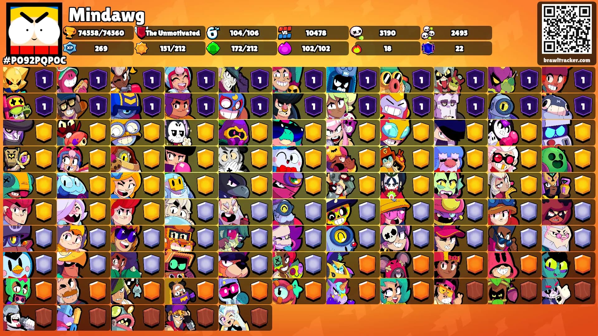Mindawg's Ranks