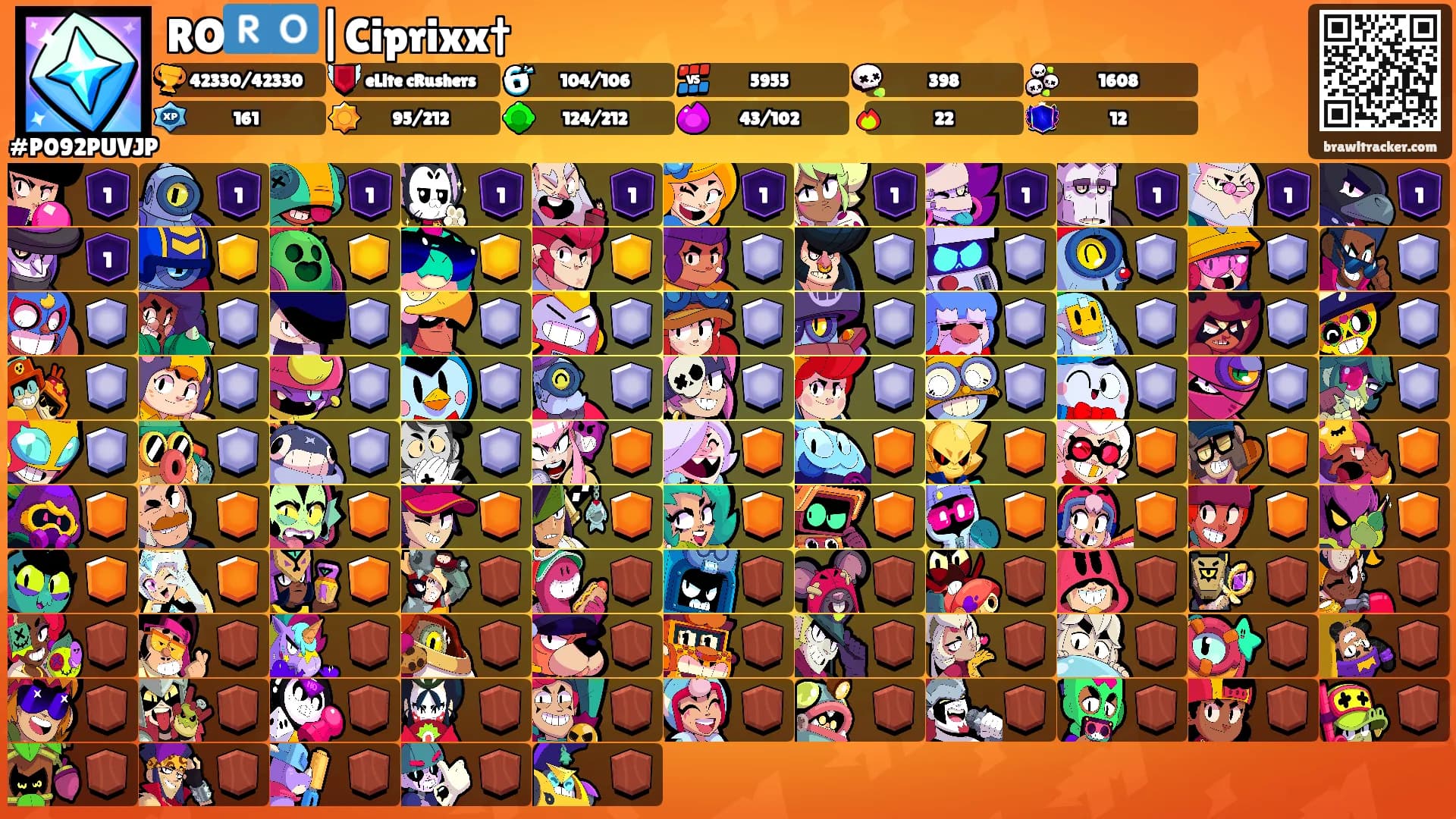 RO🇷🇴|Ciprixx†'s Ranks