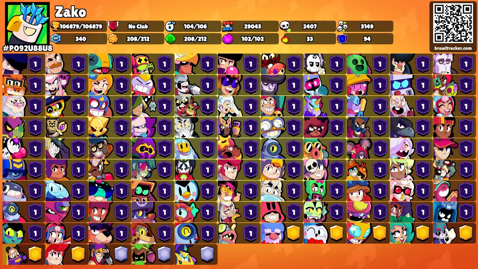 Zako's Ranks