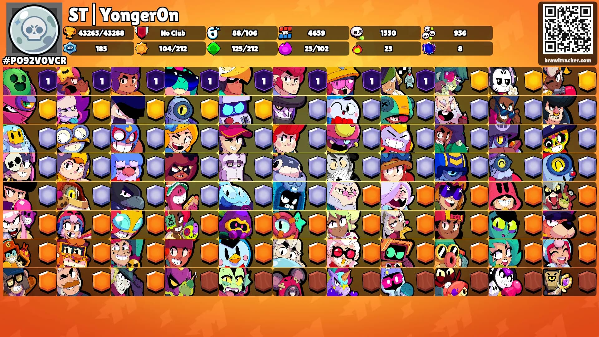 ST|Yonger0n's Ranks