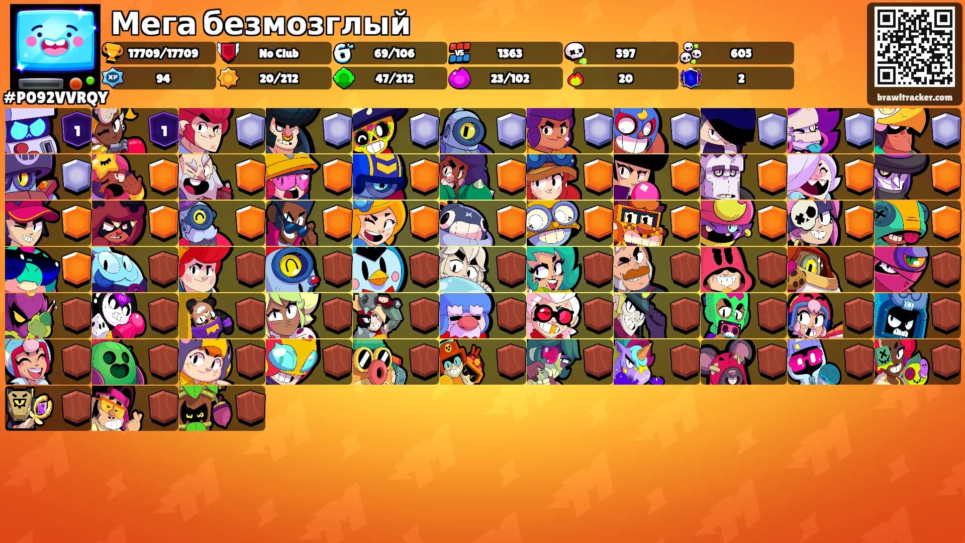 Мега безмозглый's Ranks