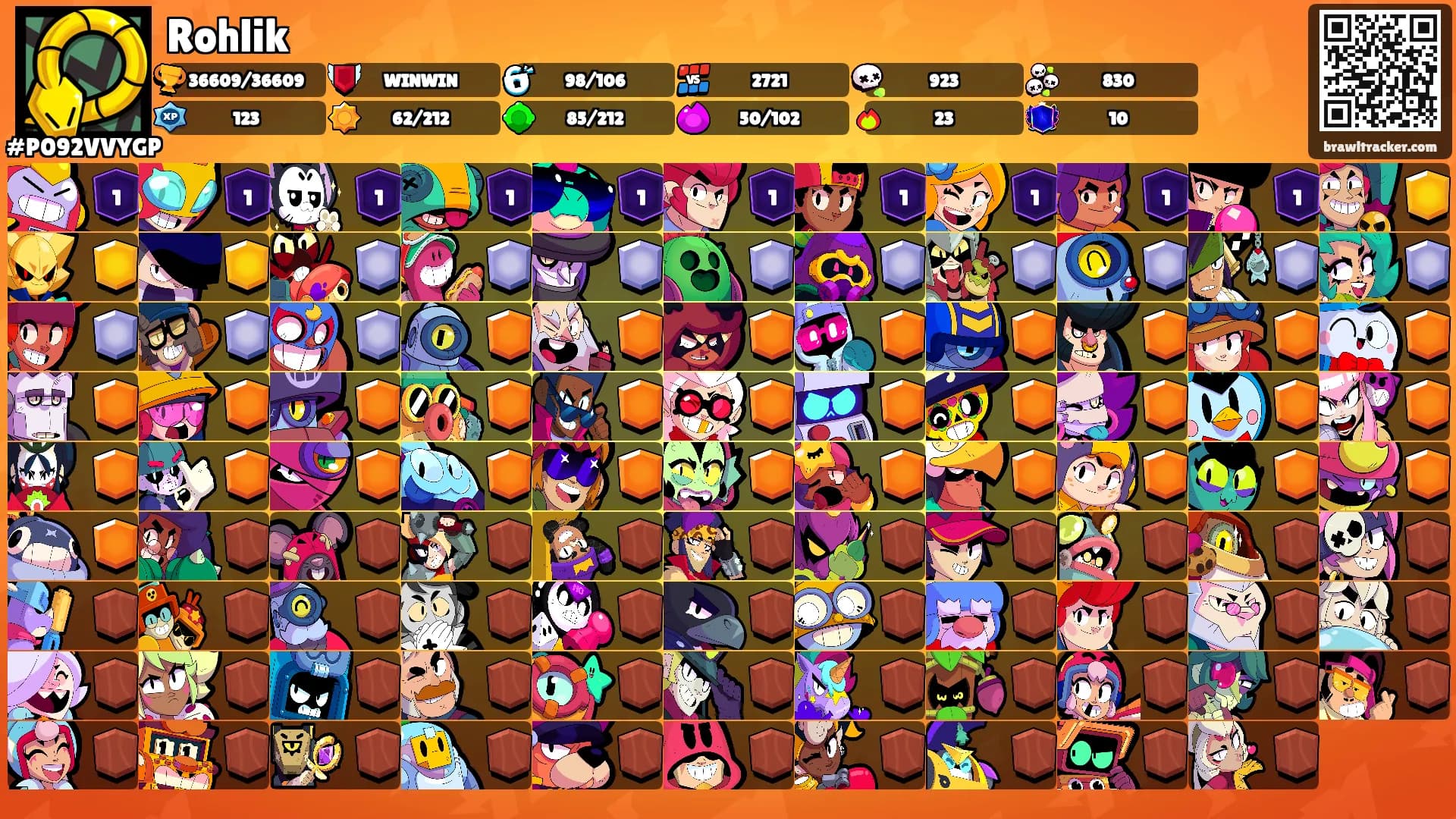 Rohlik's Ranks