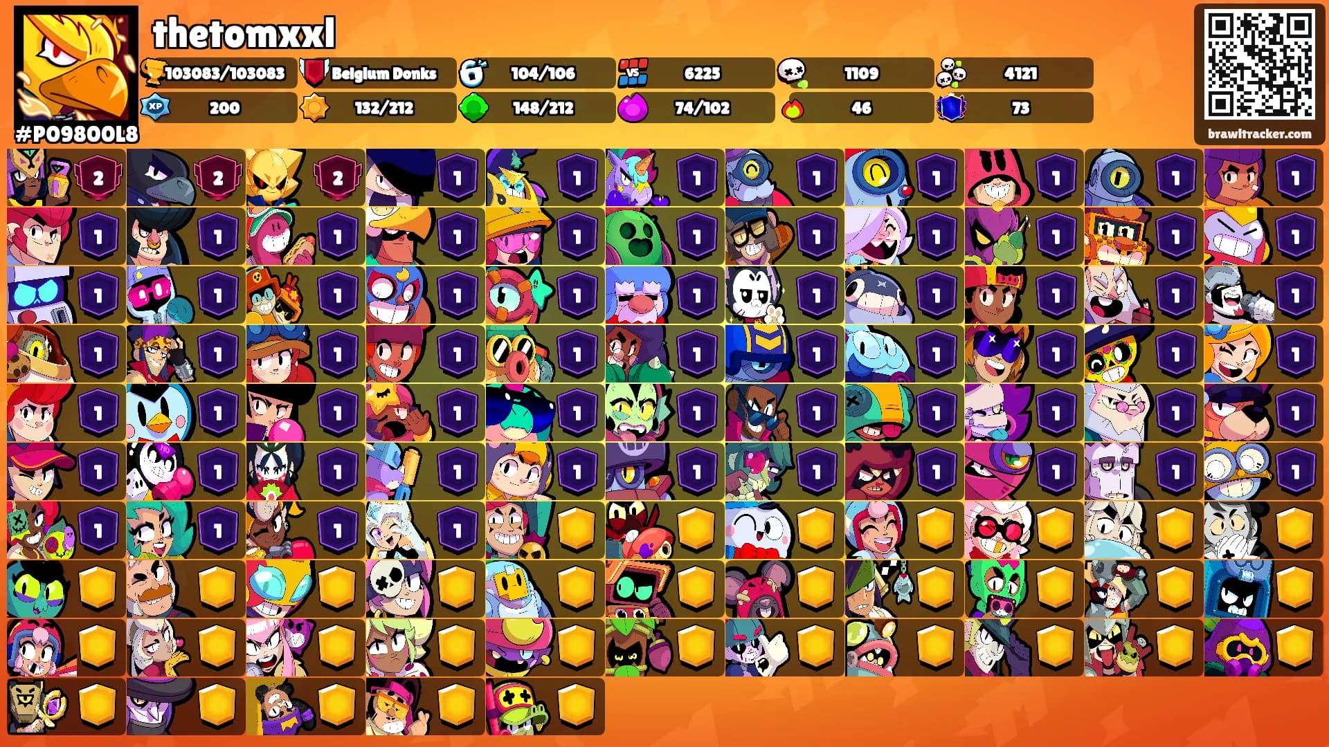 thetomxxl's Ranks