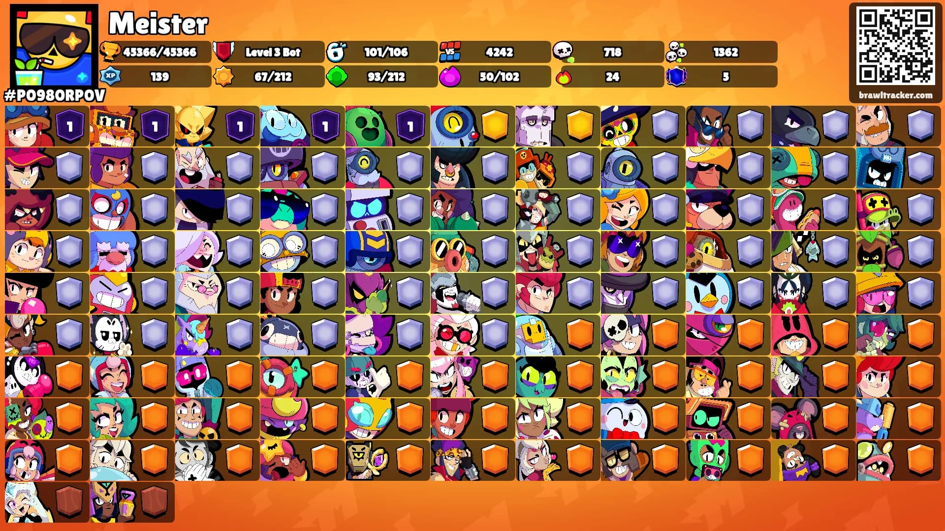 Meister's Ranks