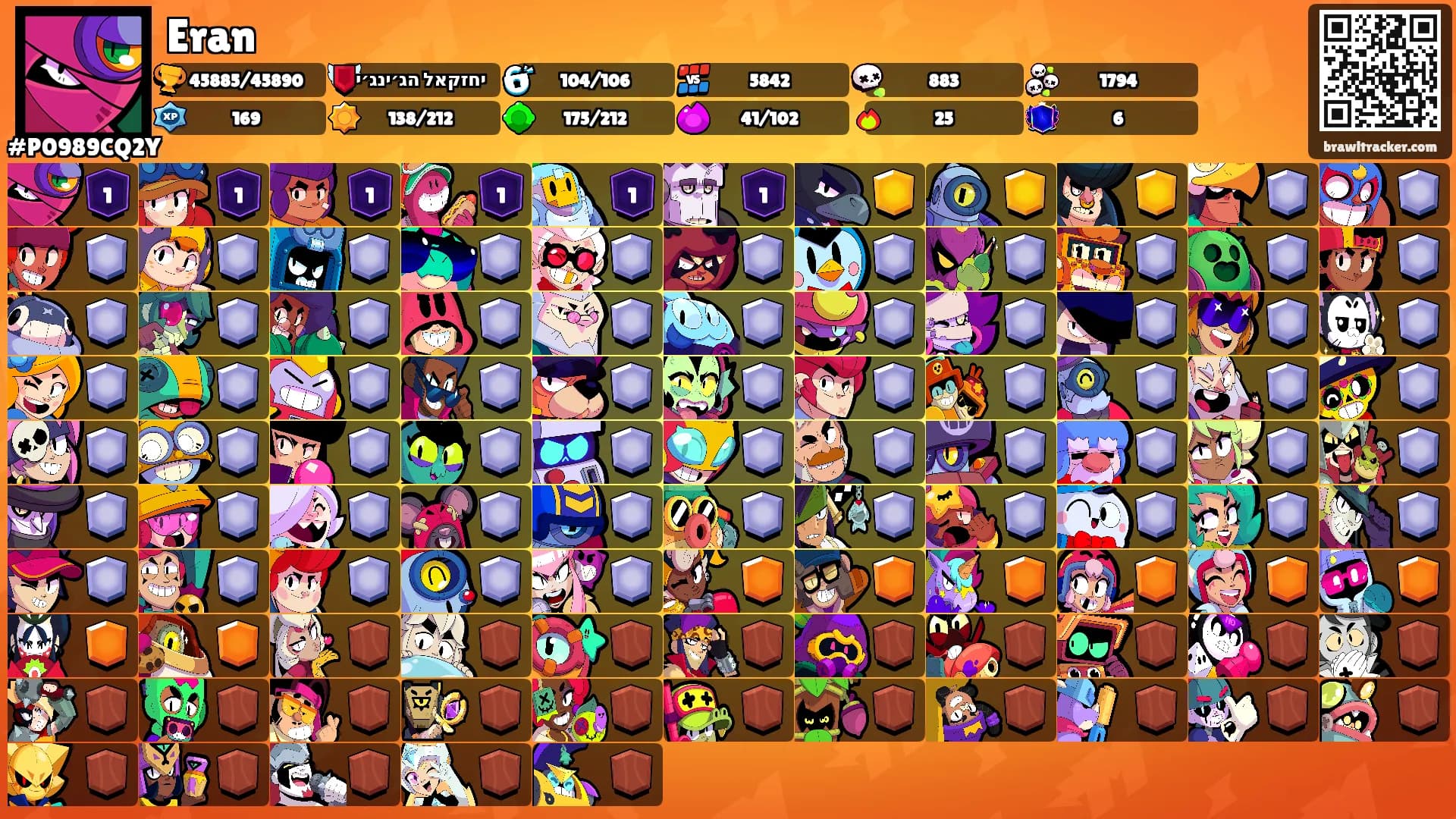 Eran's Ranks