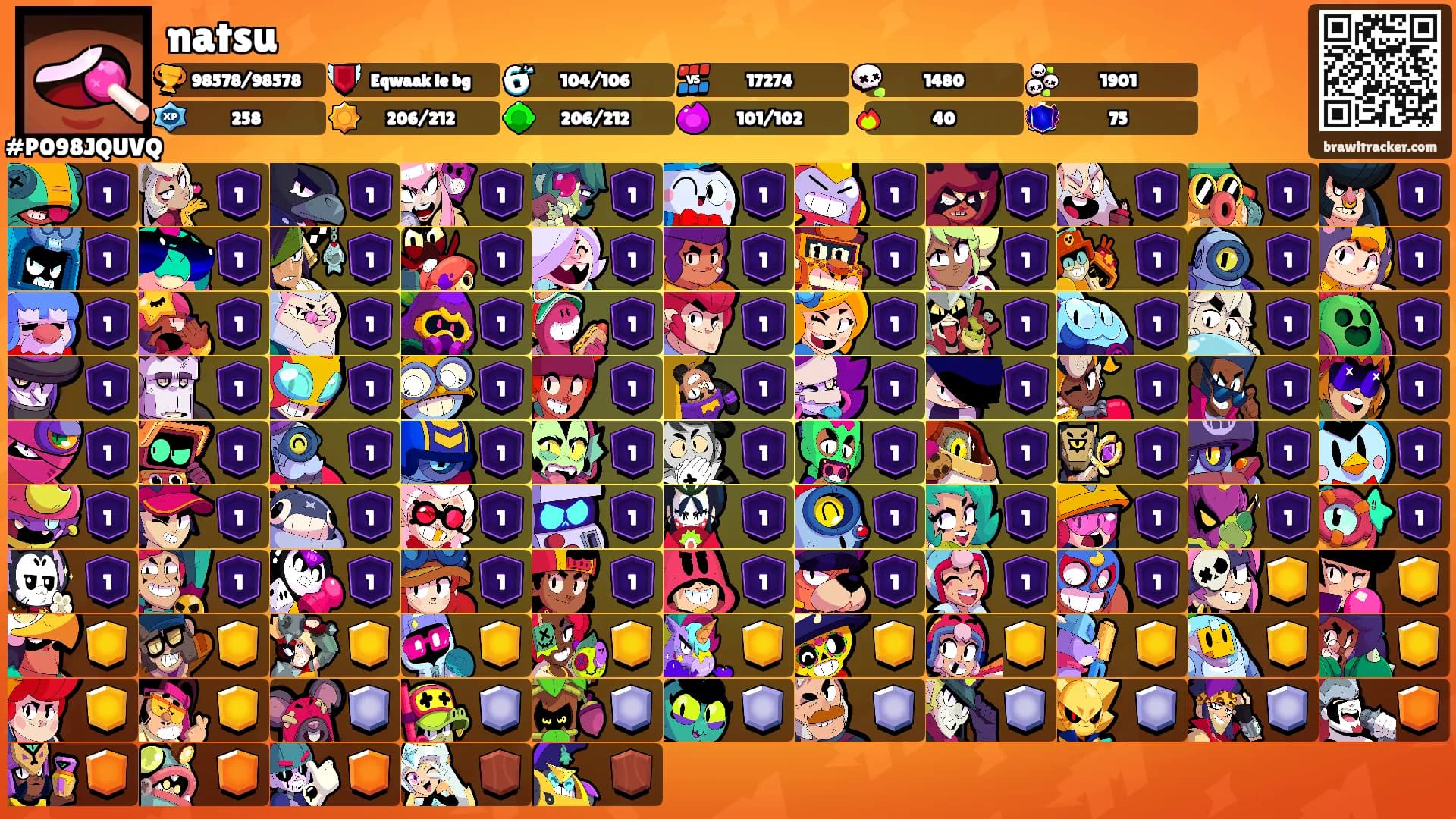 natsu's Ranks