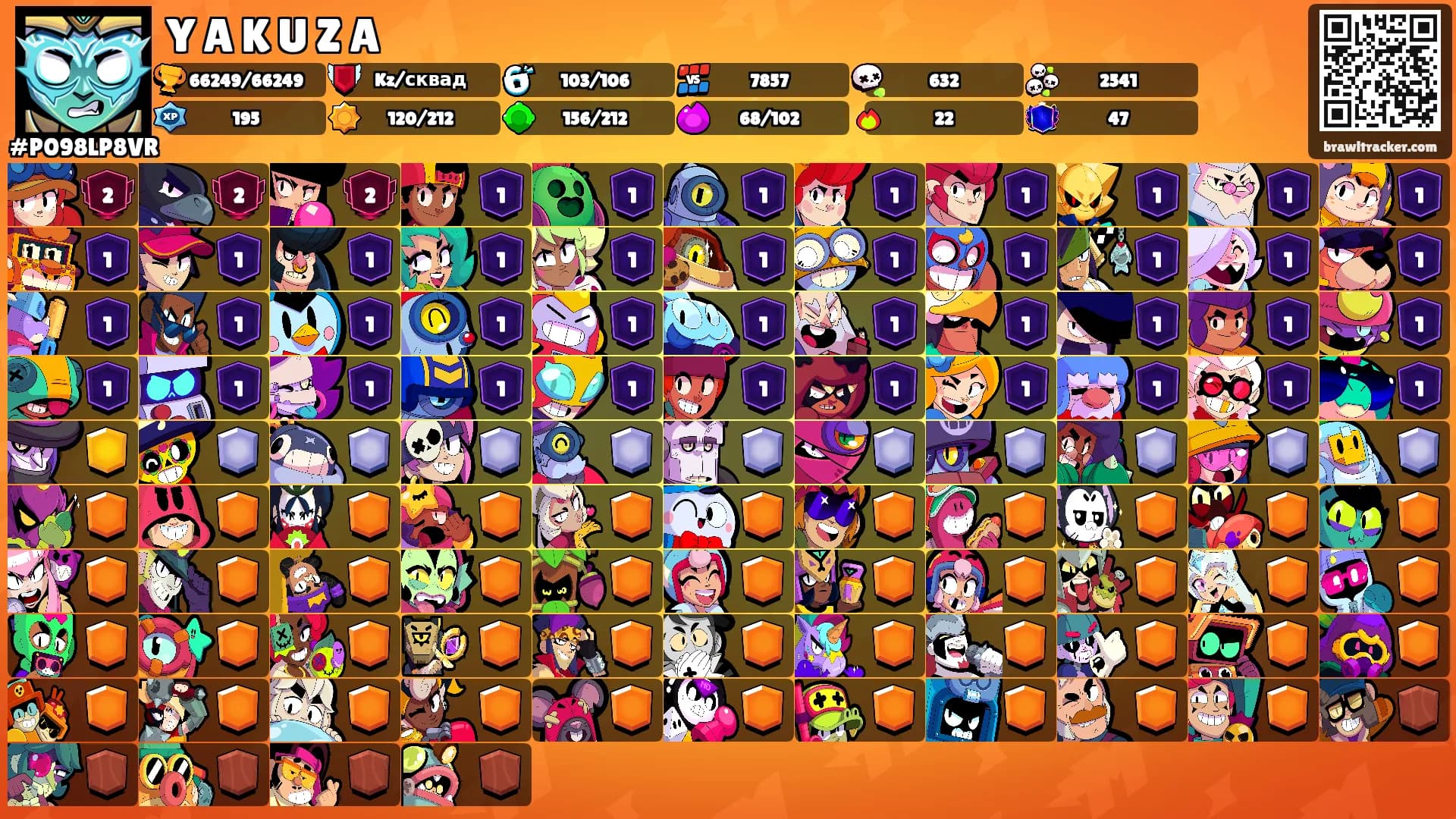 Y A K U Z A's Ranks