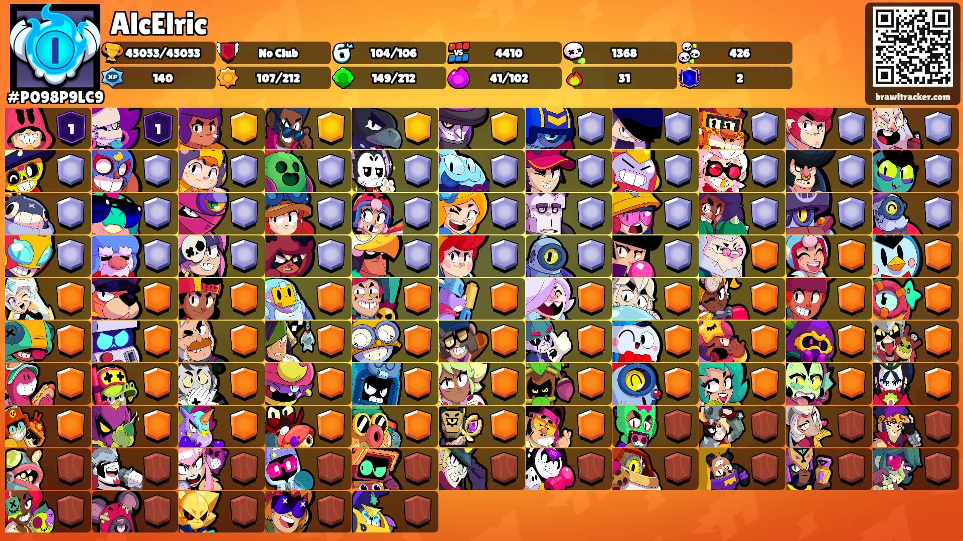 AlcElric's Ranks