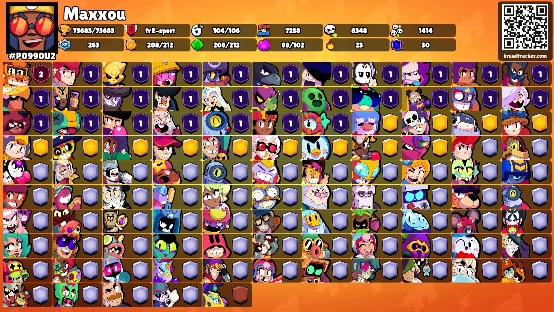 Maxxou's Ranks
