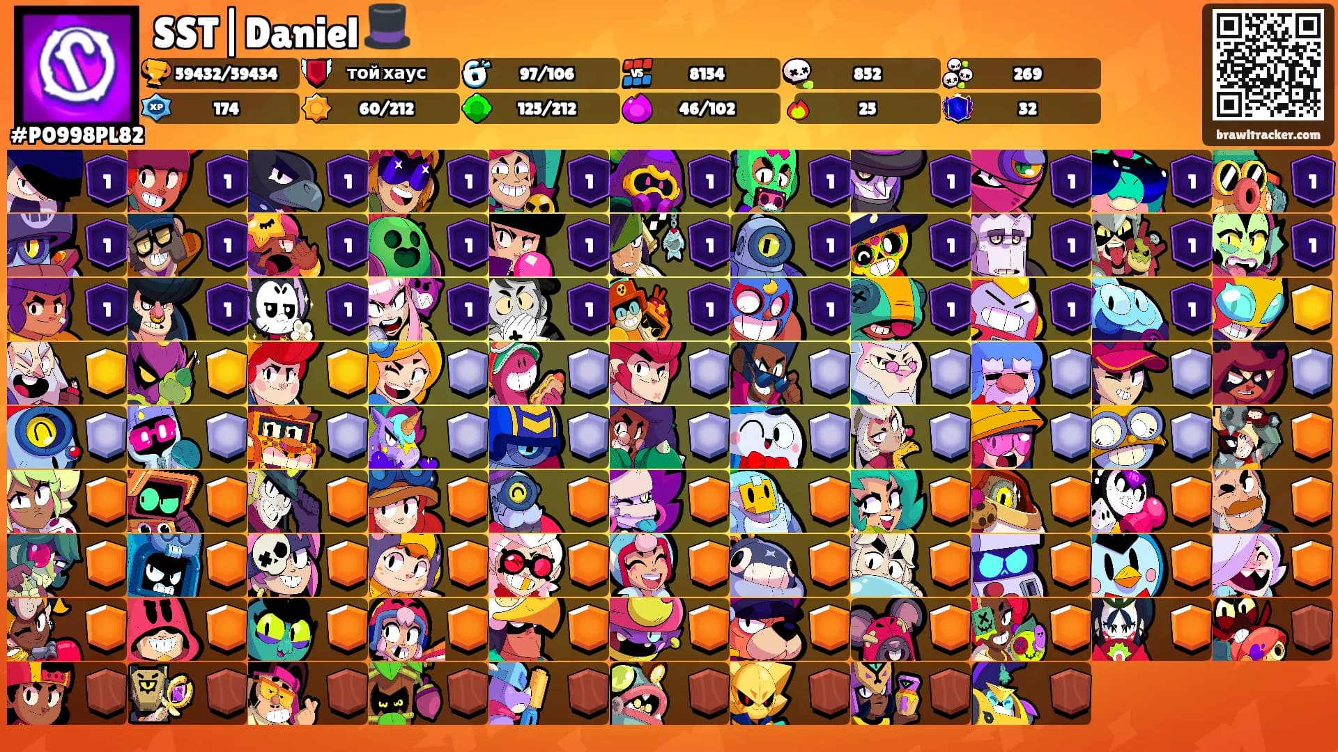 SST|Daniel 🎩's Ranks