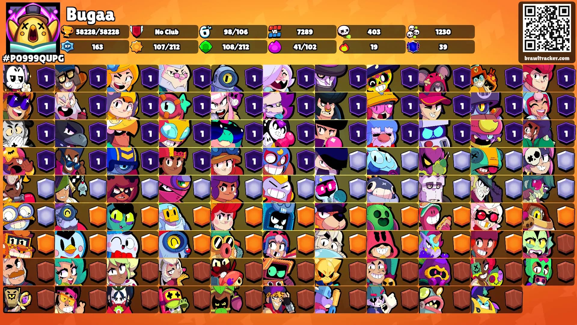 Bugaa's Ranks