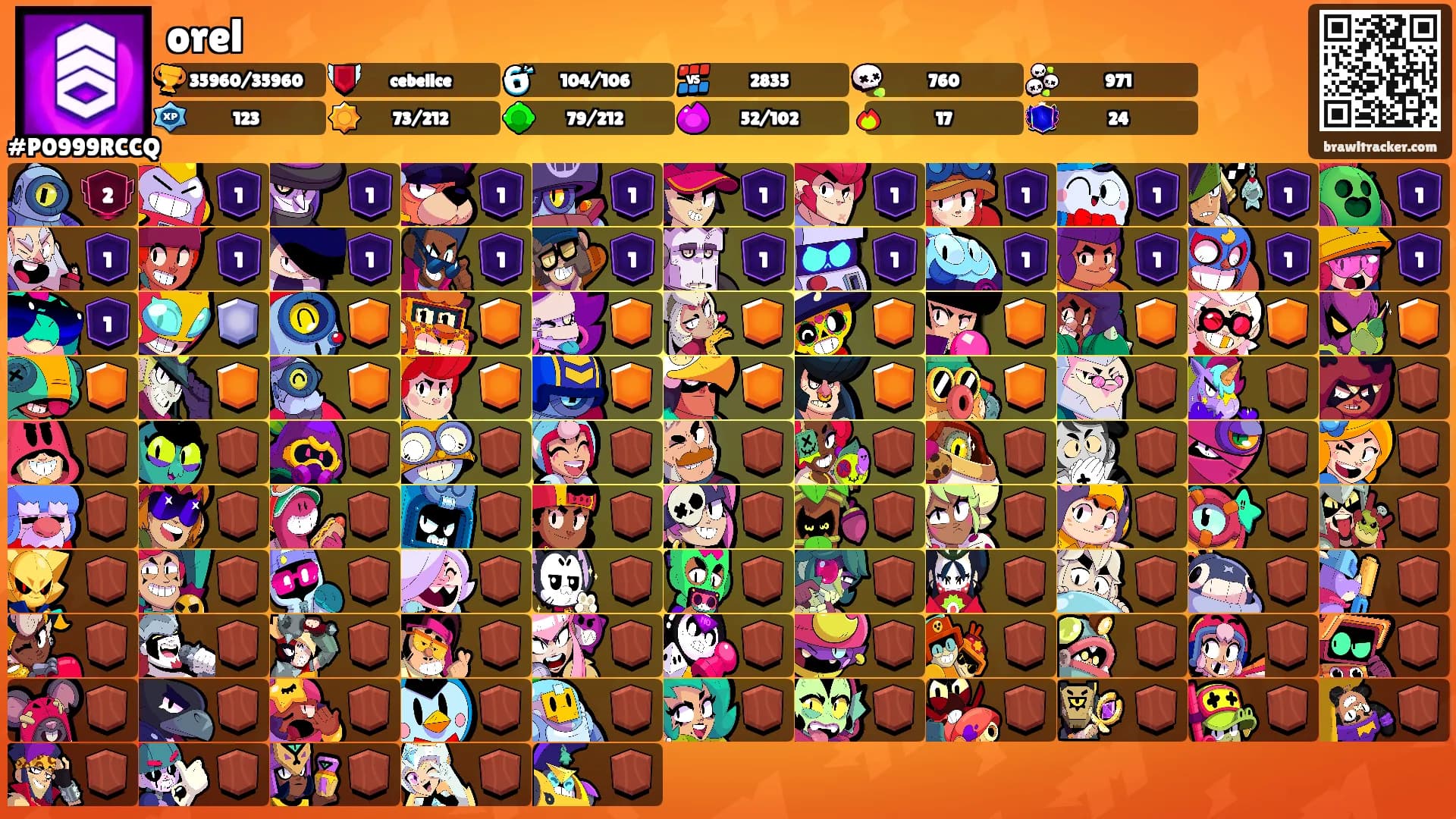 orel's Ranks