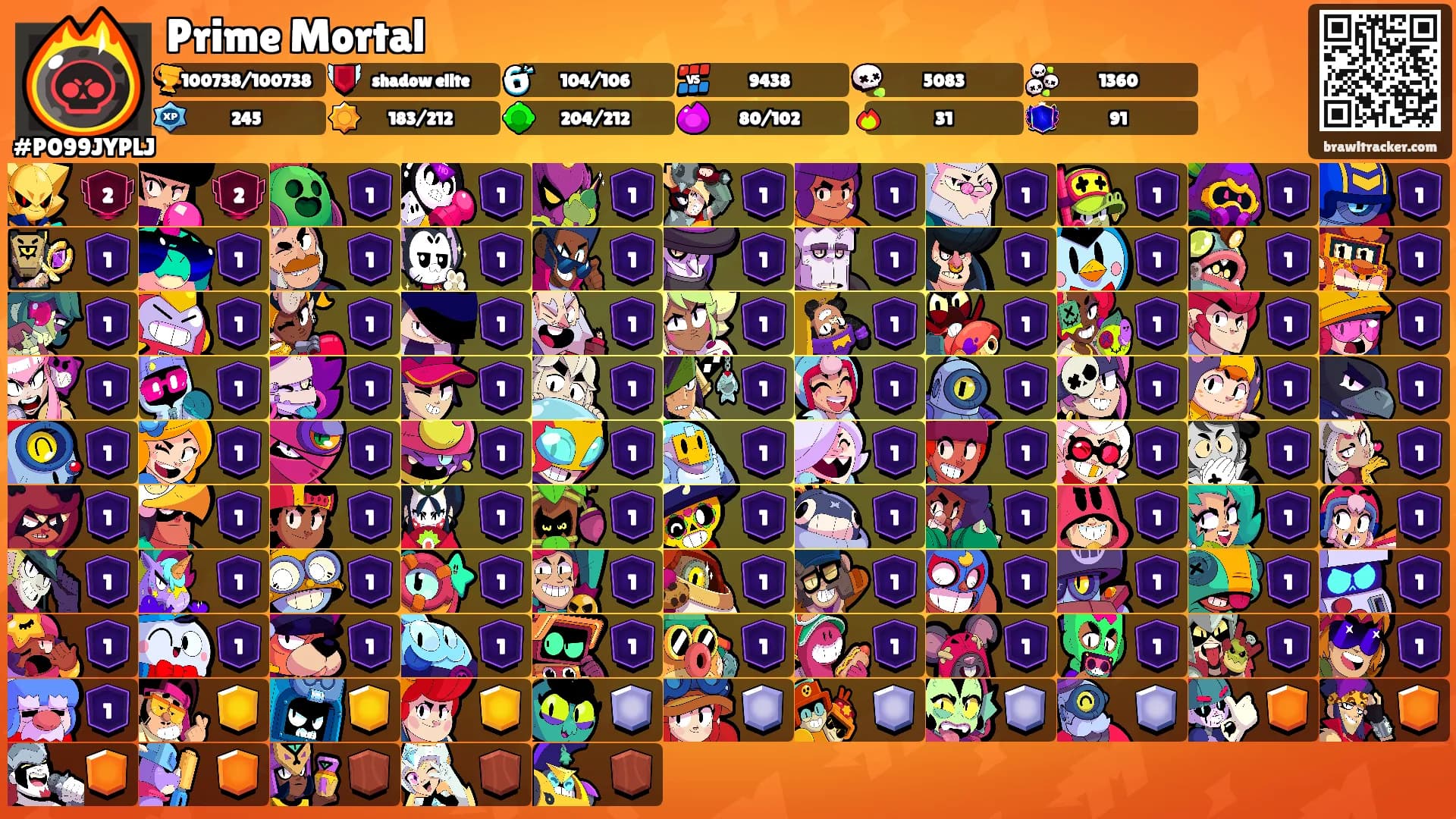 Prime Mortal's Ranks