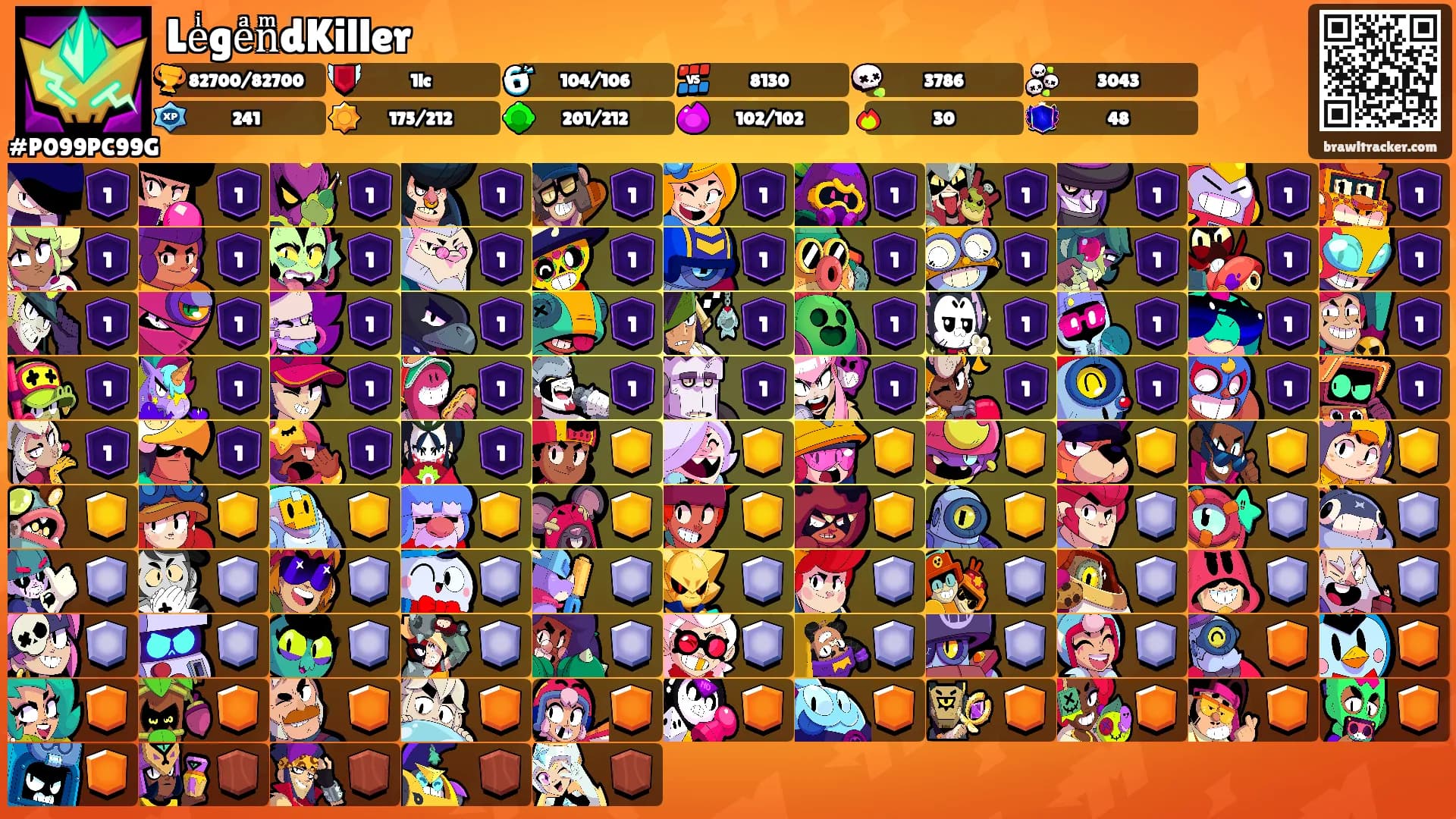 LeͥgeͣnͫdKiller's Ranks