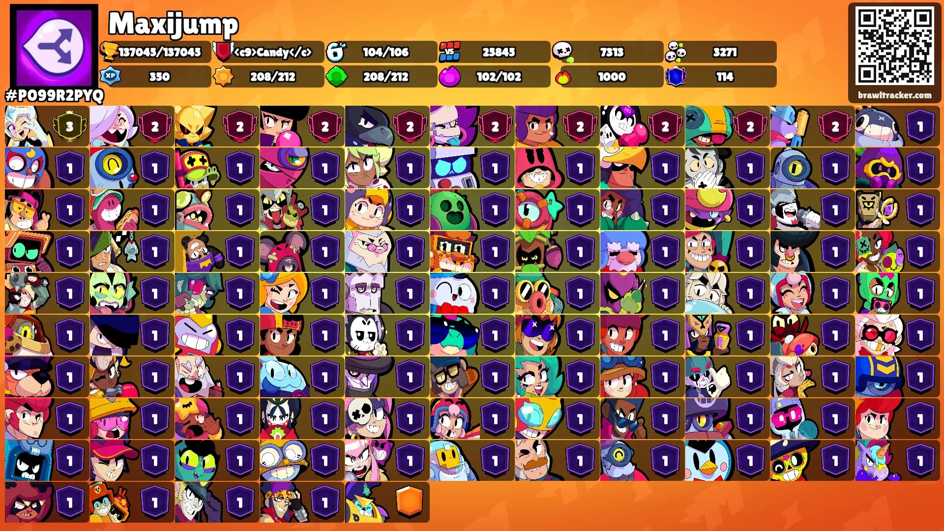 Maxijump's Ranks
