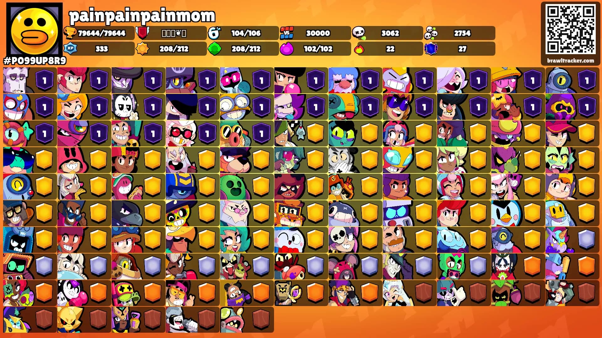 painpainpainmom's Ranks