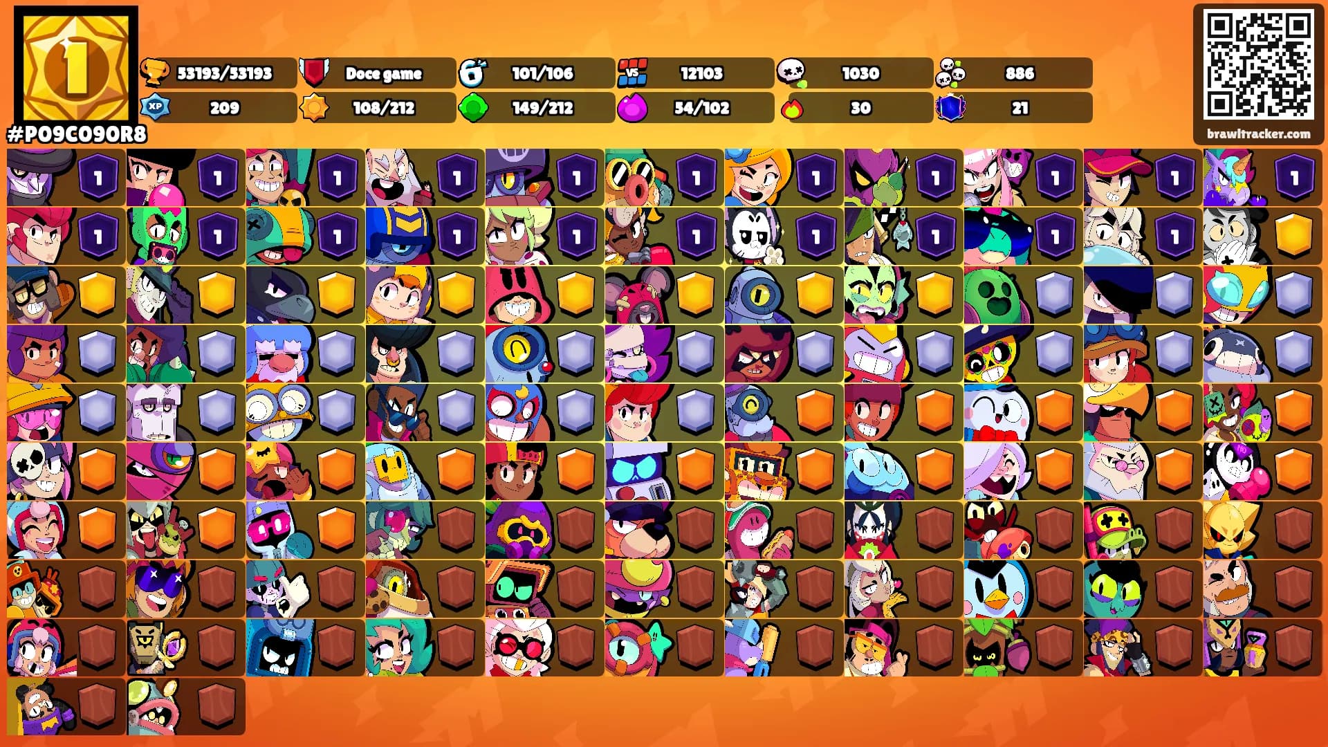 ㅤ ㅤ ㅤ's Ranks