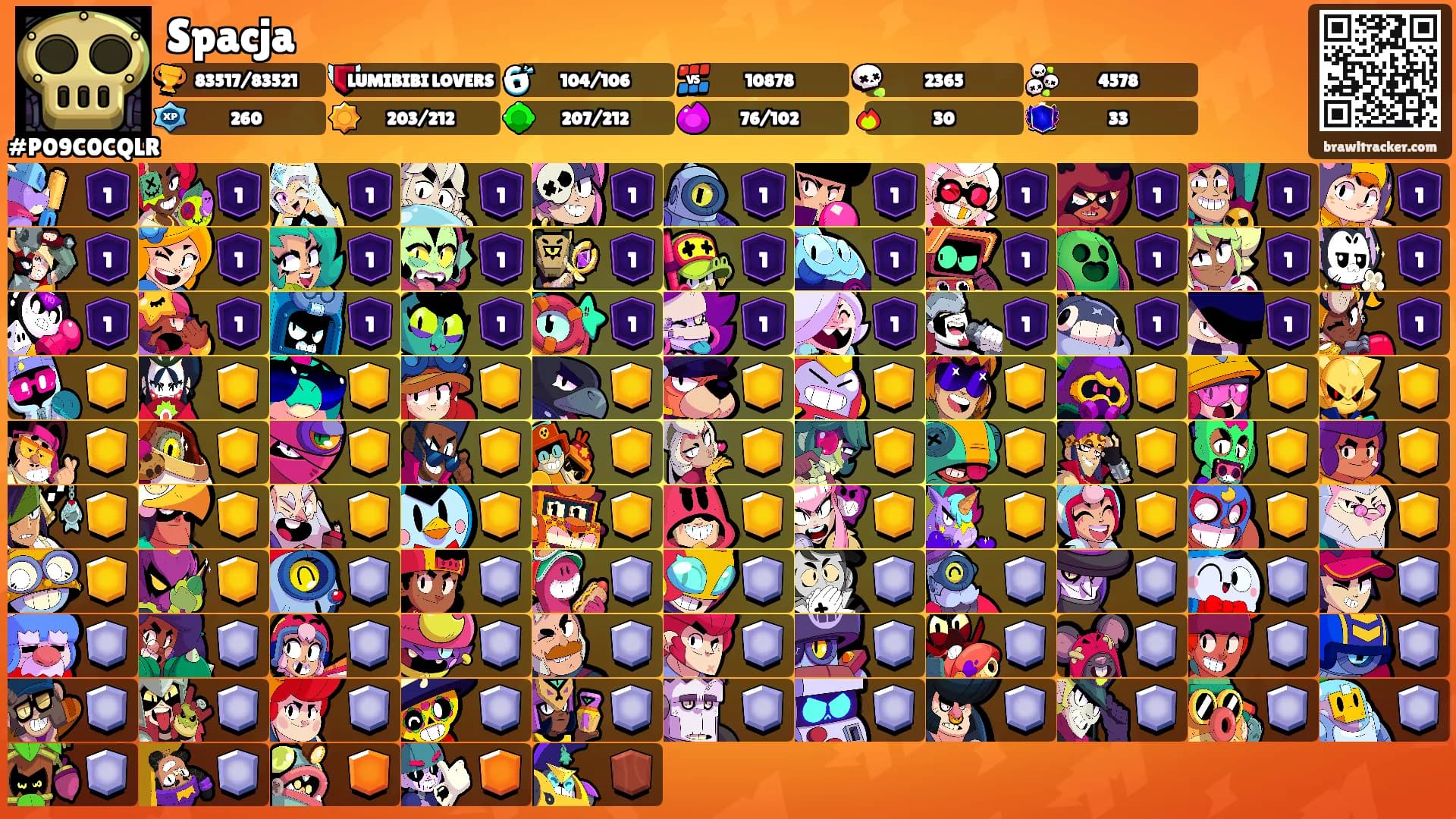 Spacja's Ranks