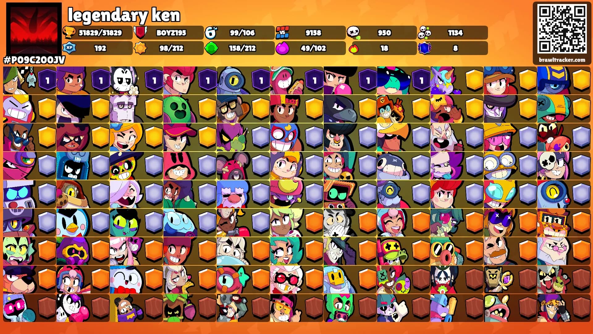 legendary ken's Ranks