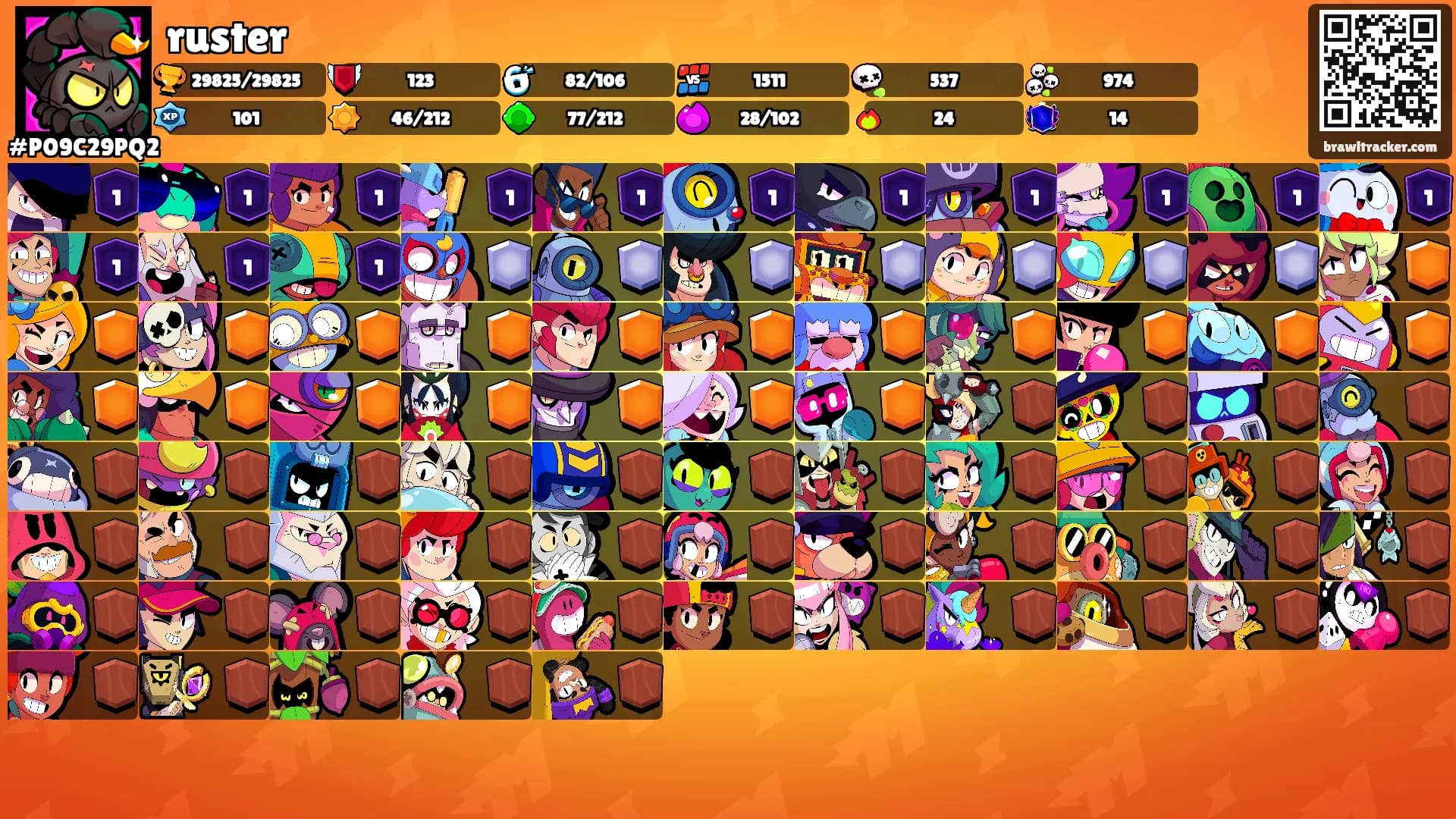 ruster's Ranks