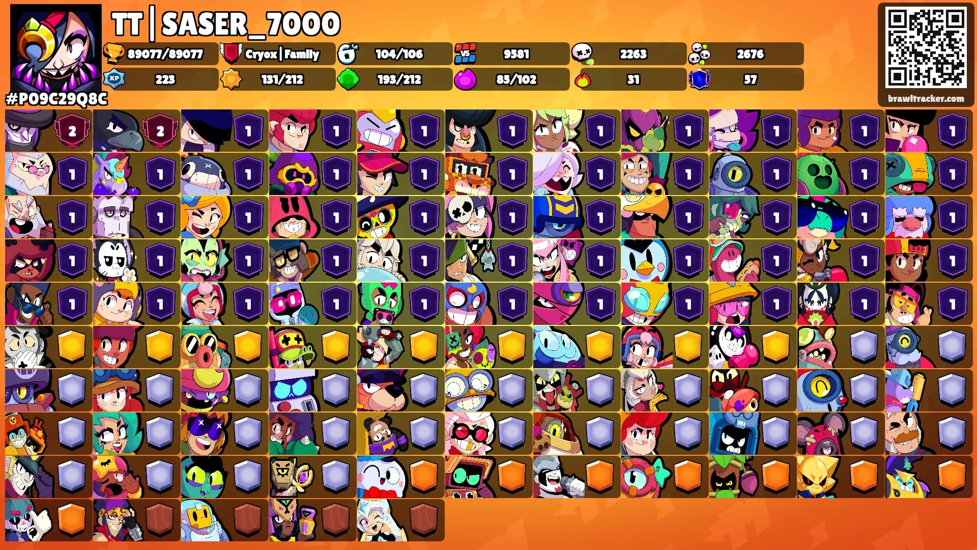 TT|SASER_7000's Ranks