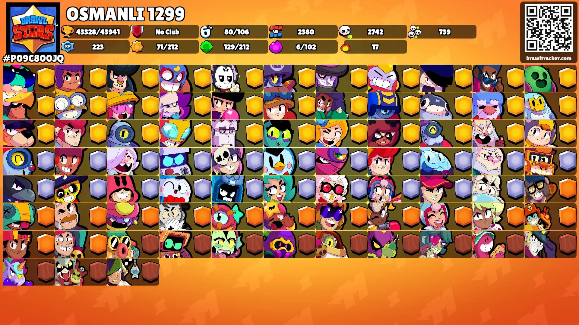 OSMANLI 1299's Ranks
