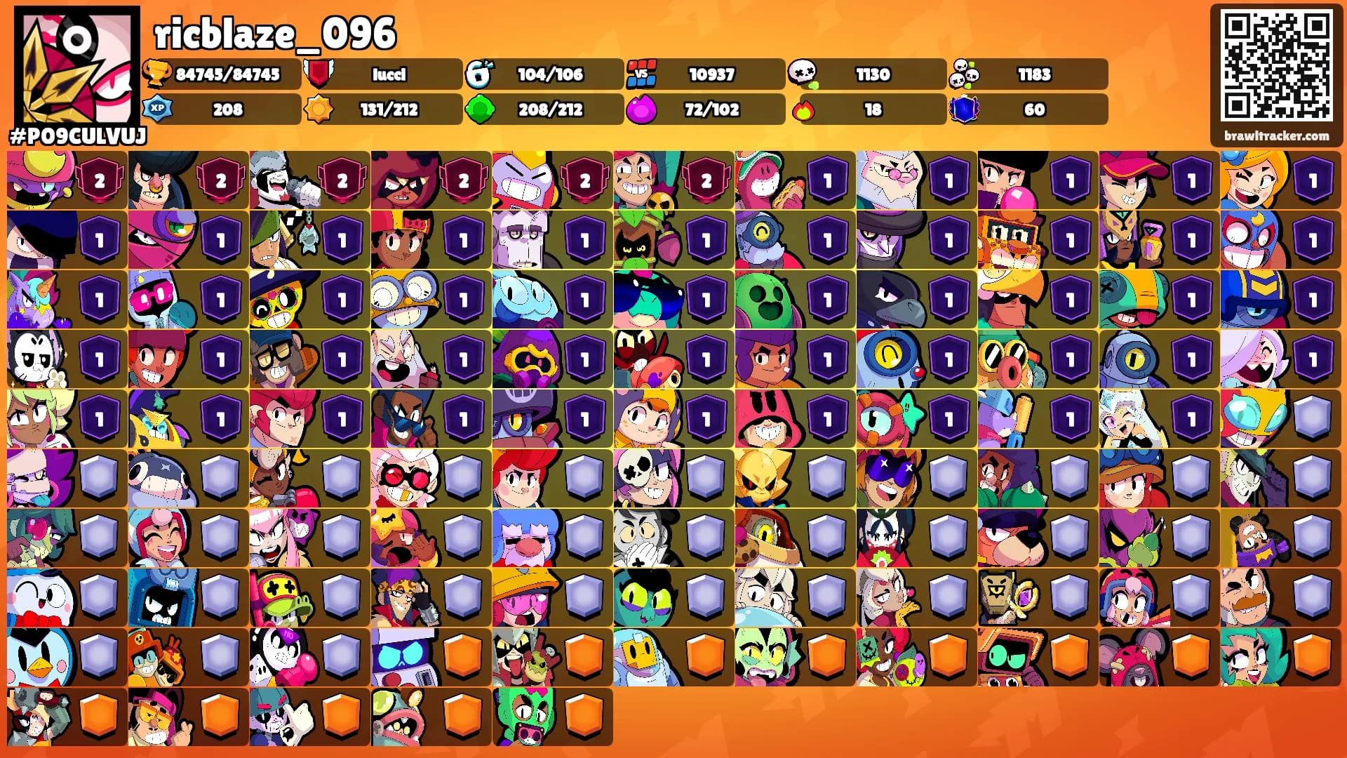 ricblaze_096's Ranks