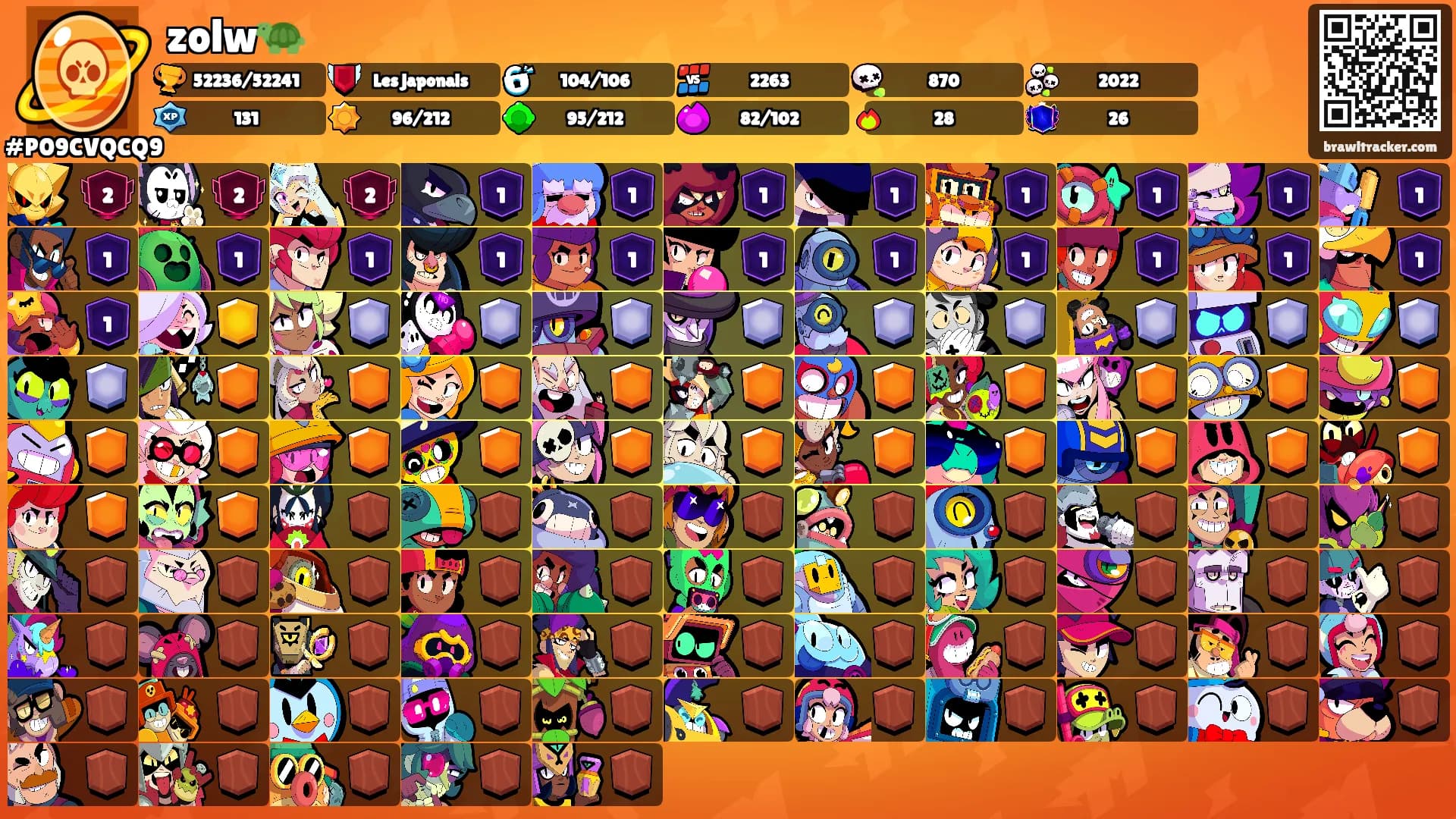 zolw🐢's Ranks