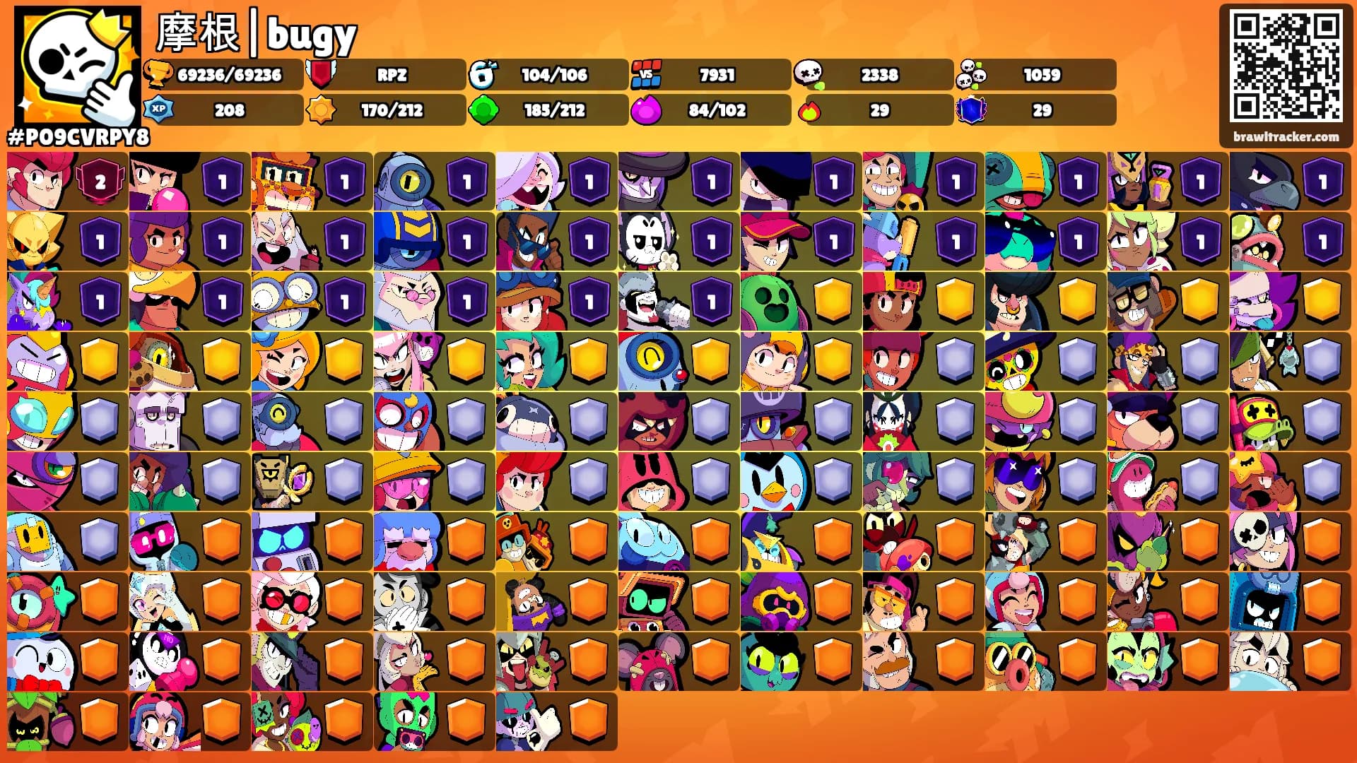 摩根|bugy's Ranks
