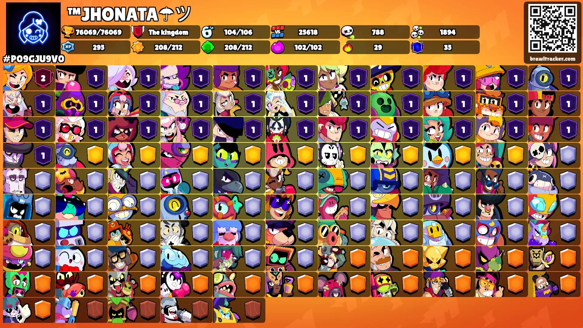 ™JHONATA☂︎ツ's Ranks