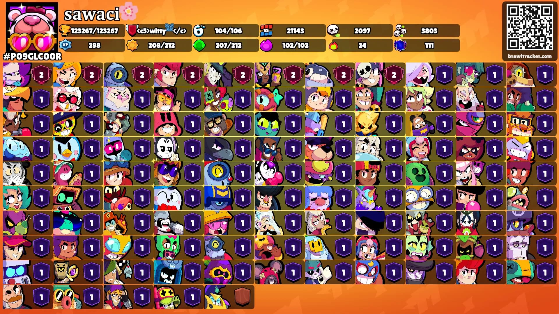 𝐬𝐚𝐰𝐚𝐜𝐢🌸's Ranks