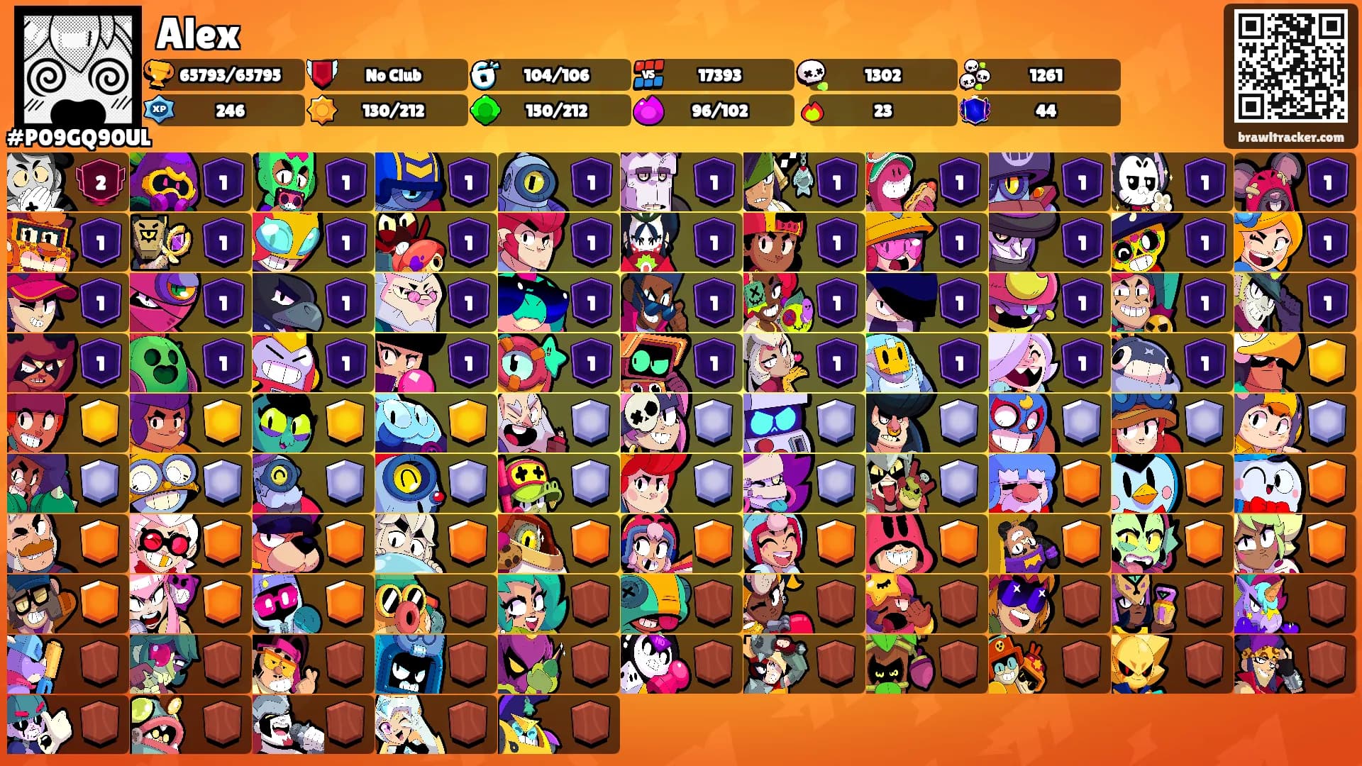 Alex's Ranks