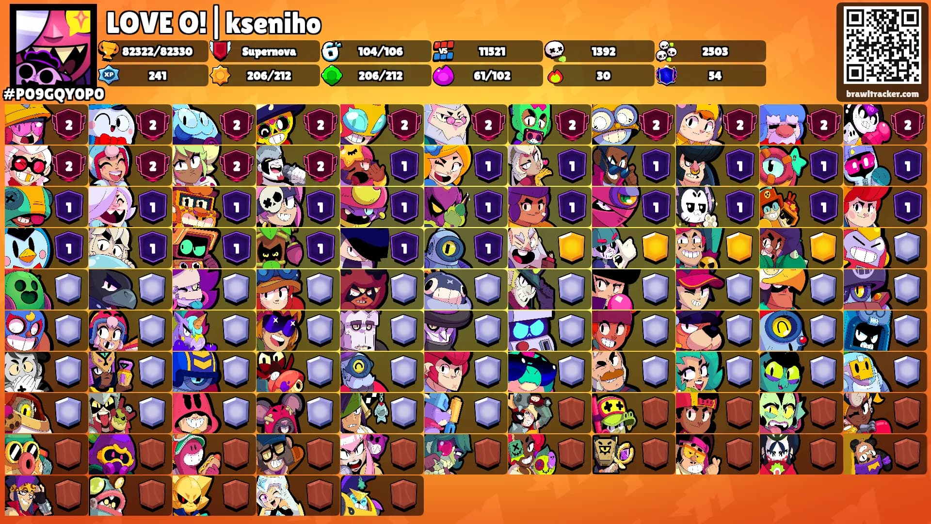 LOVE O!|kseniho's Ranks
