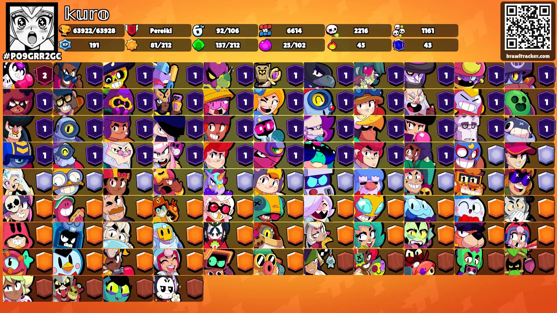 𝕜𝕦𝕣𝕠's Ranks