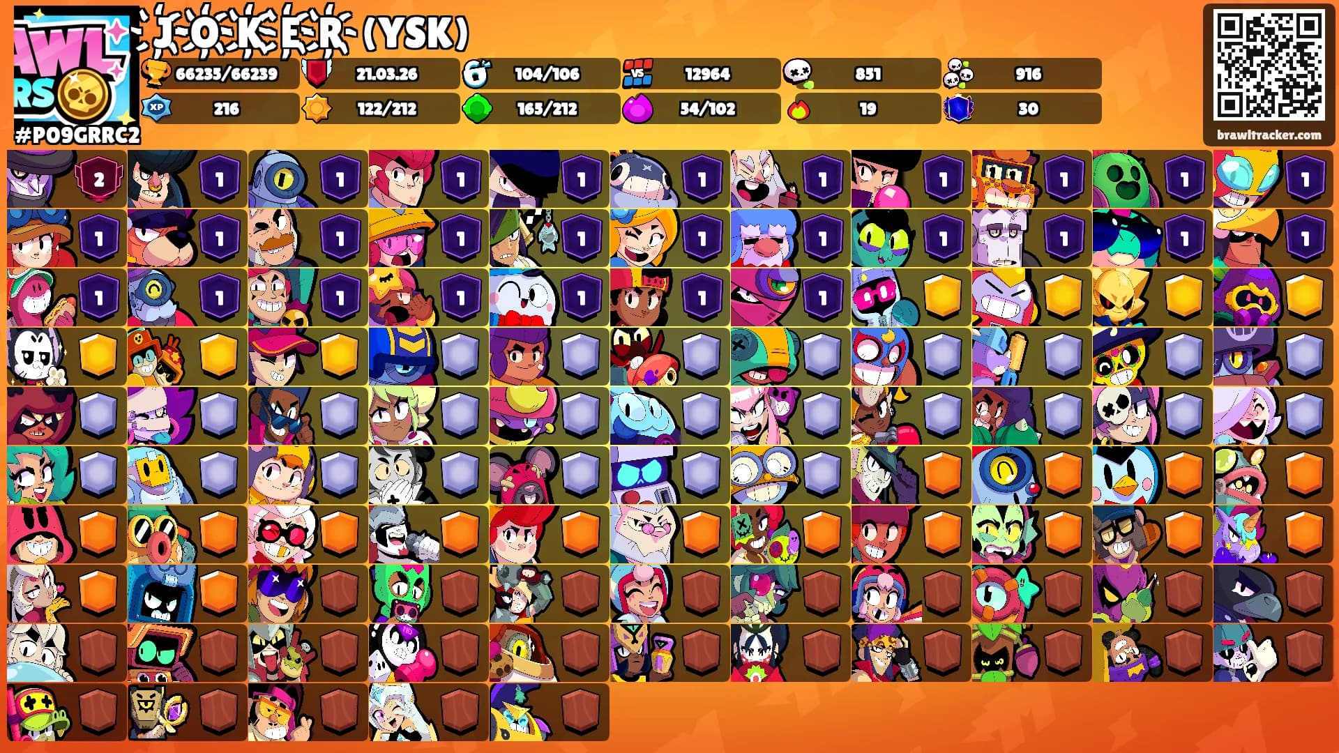 J҉O҉K҉E҉R҉(YSK)'s Ranks