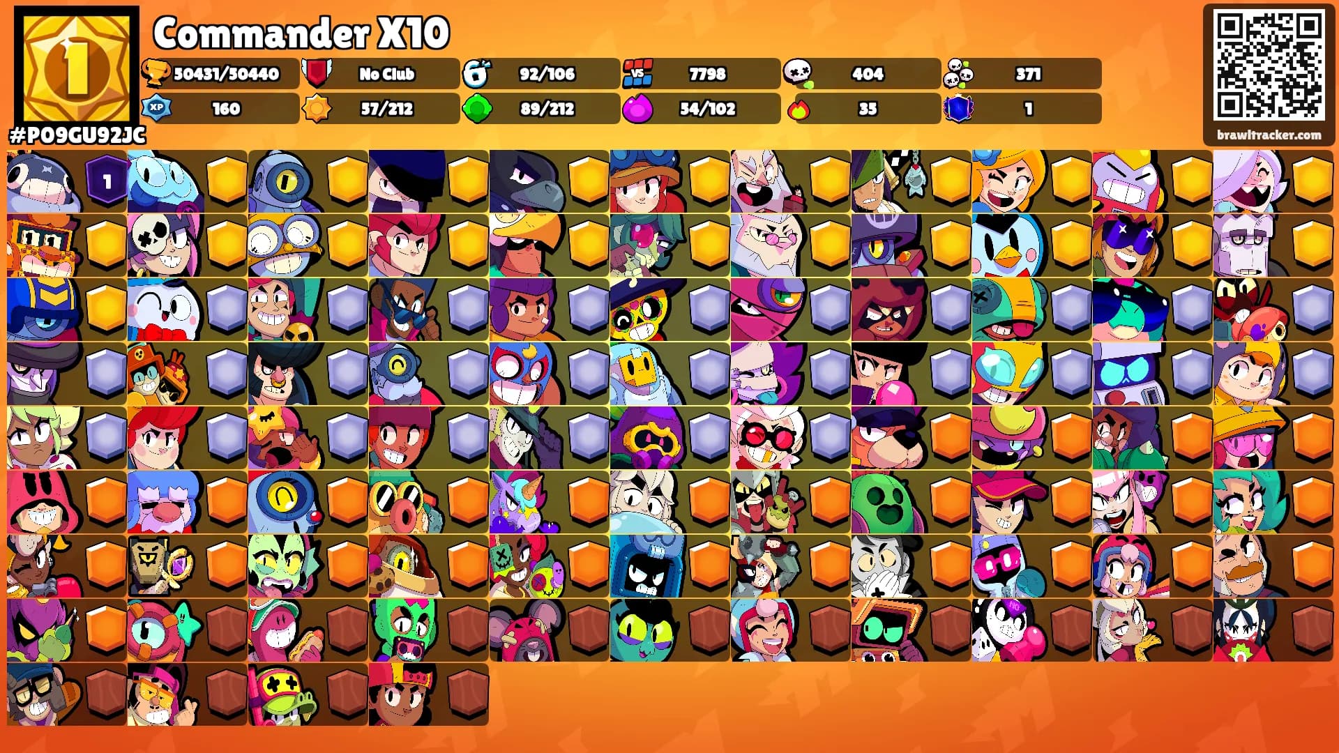 Commander X10's Ranks
