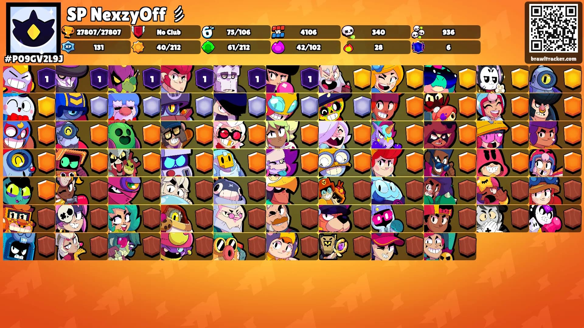 SP NexzyOff 彡's Ranks