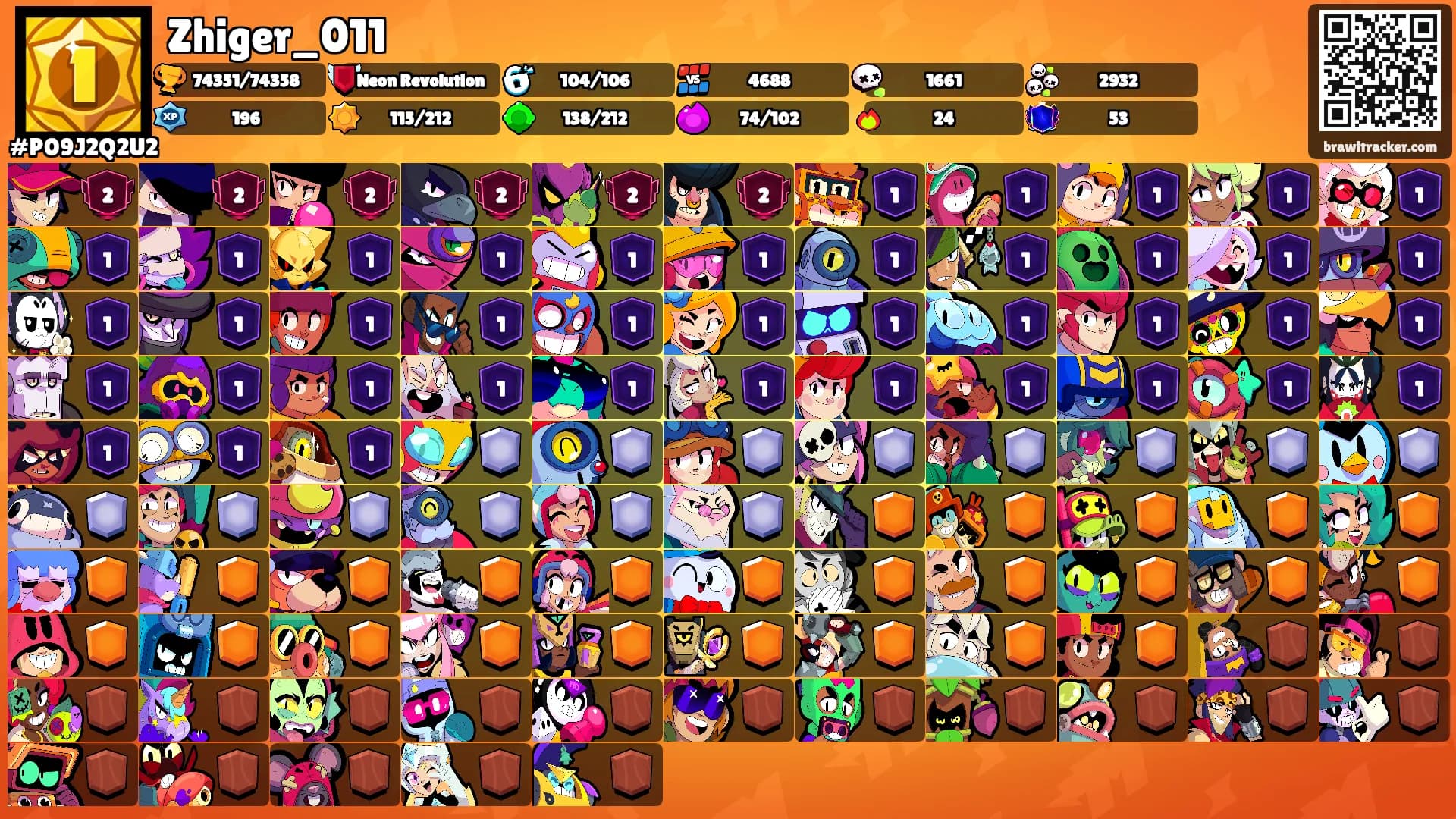 Zhiger_011's Ranks