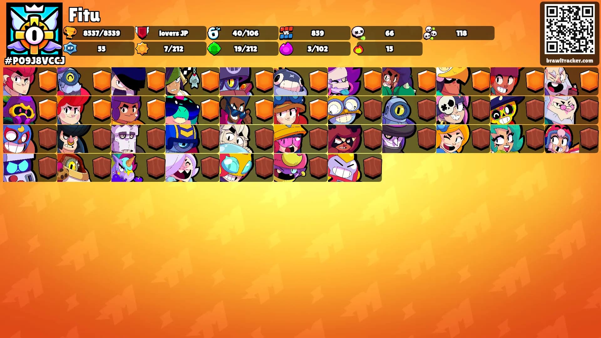Fitu's Ranks