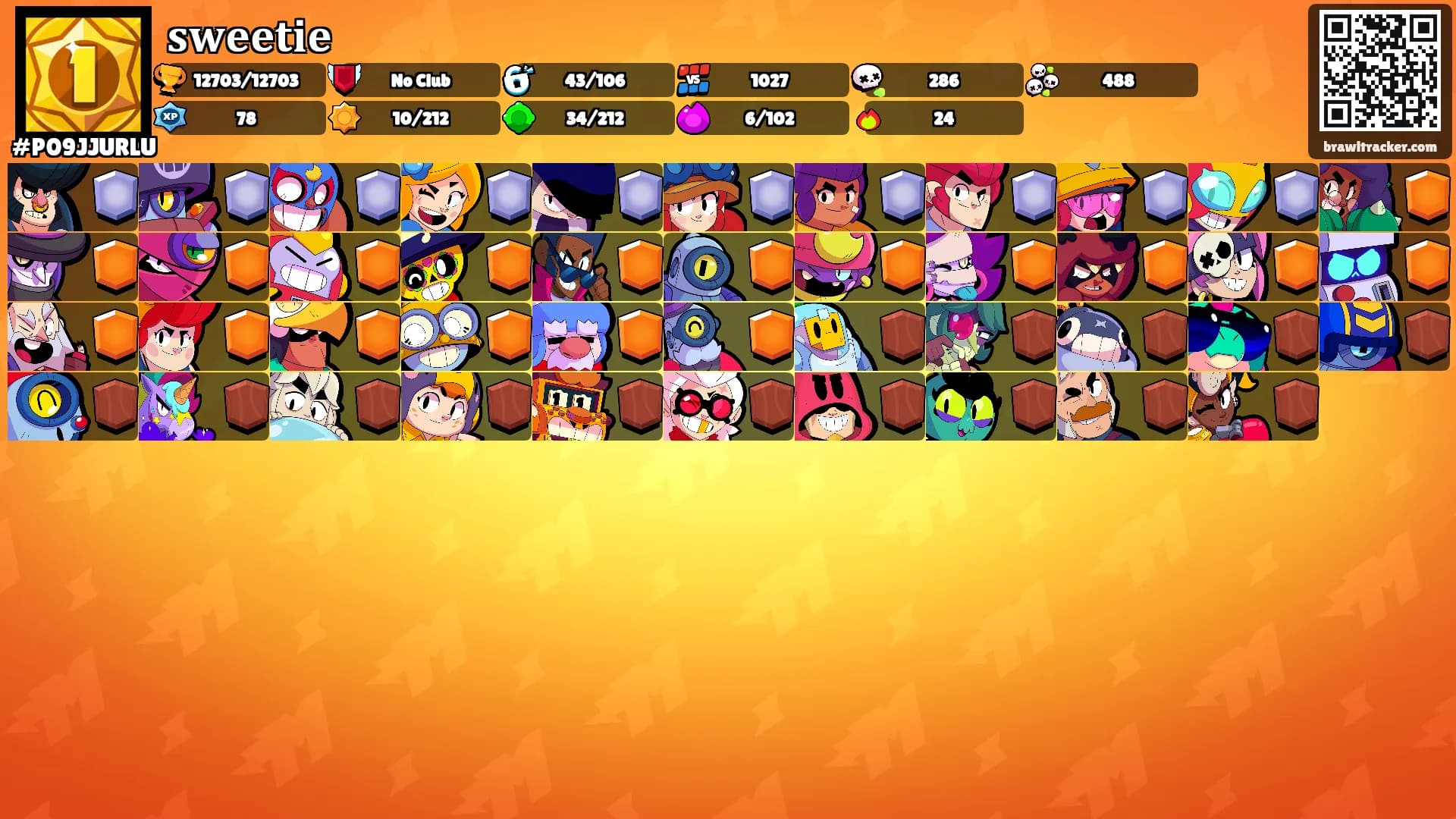 𝐬𝐰𝐞𝐞𝐭𝐢𝐞's Ranks