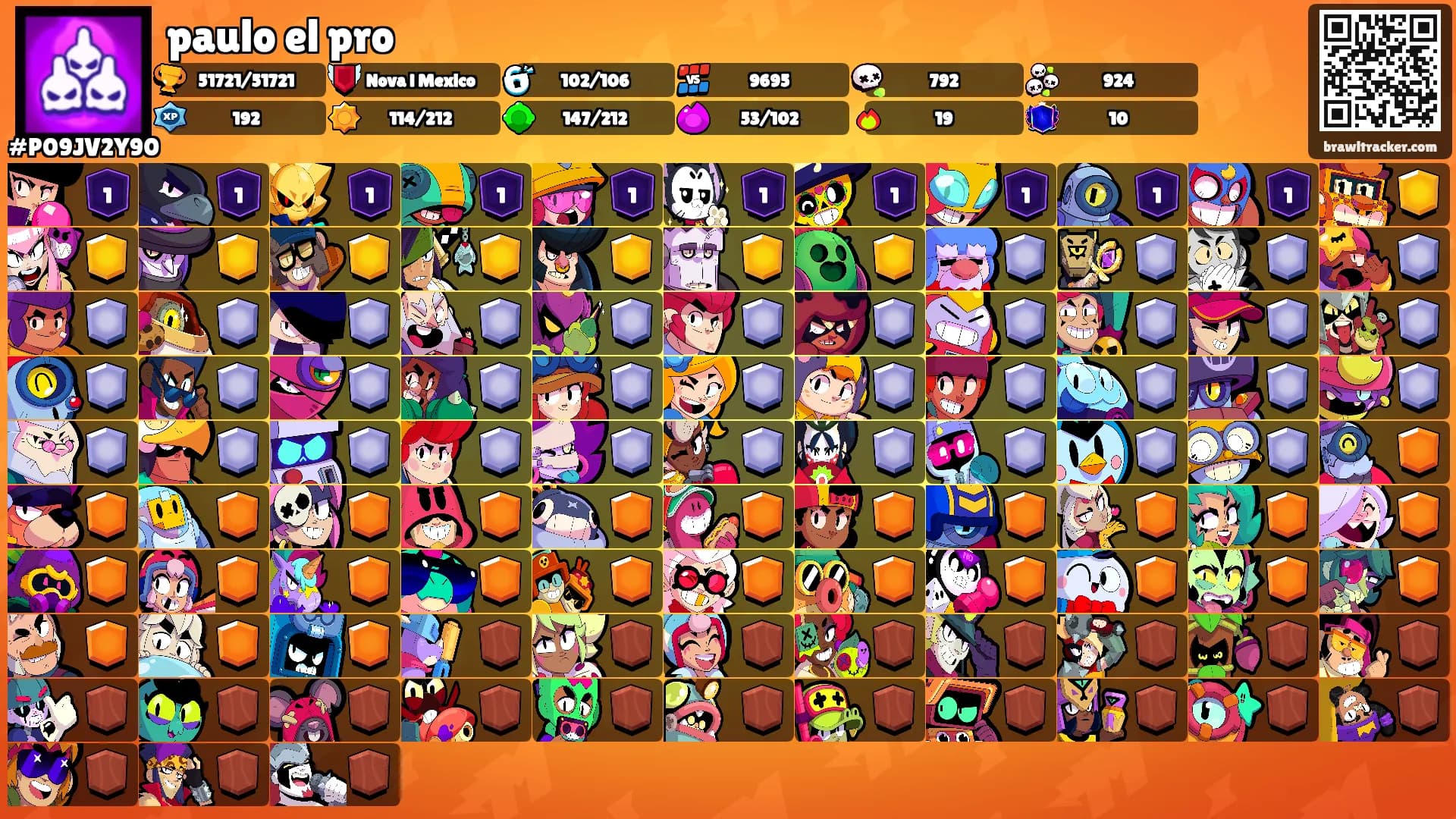 paulo el pro's Ranks