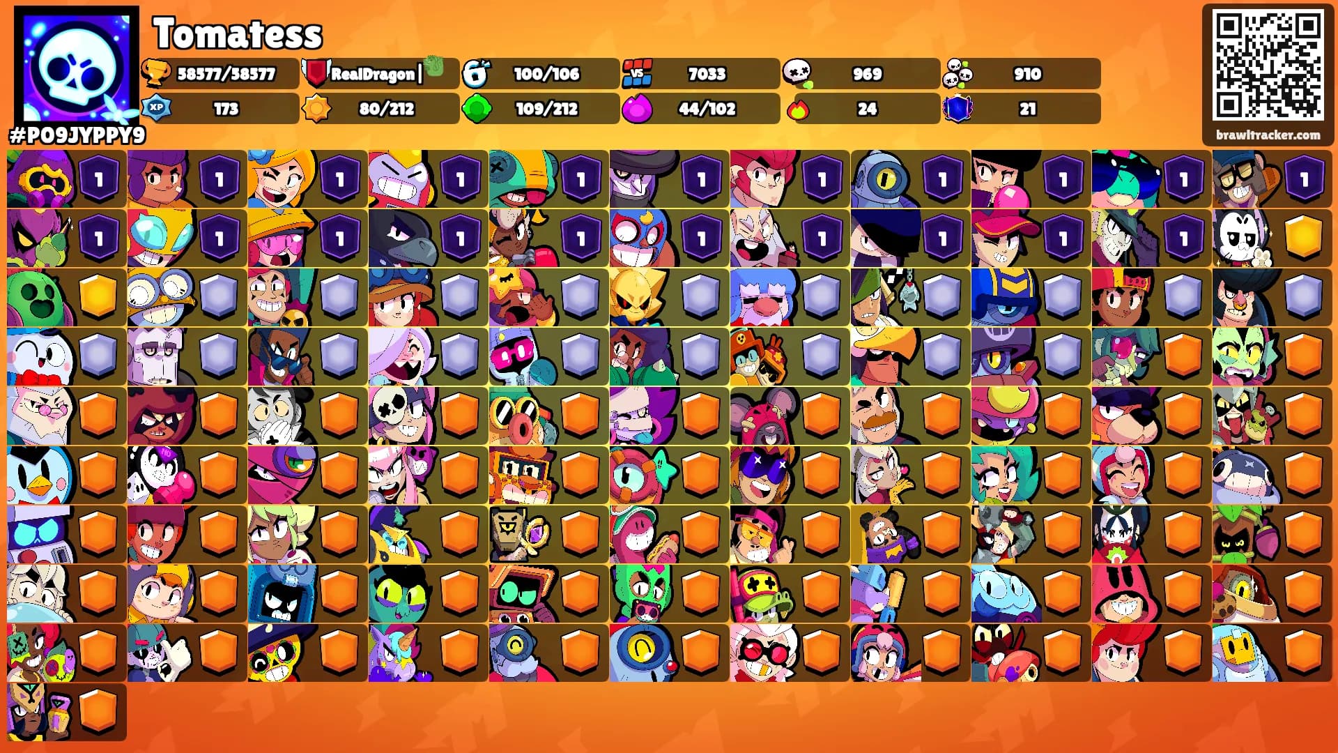 Tomatess's Ranks