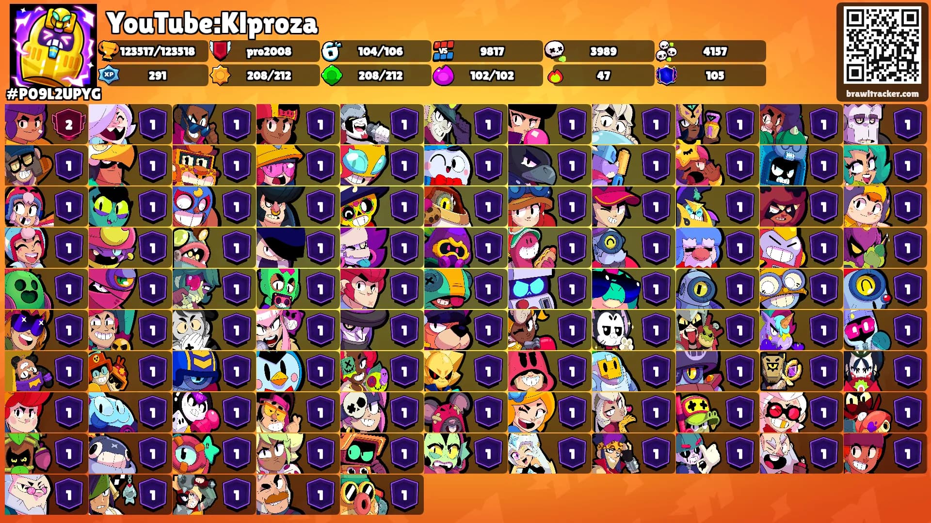 YouTube:Klproza's Ranks