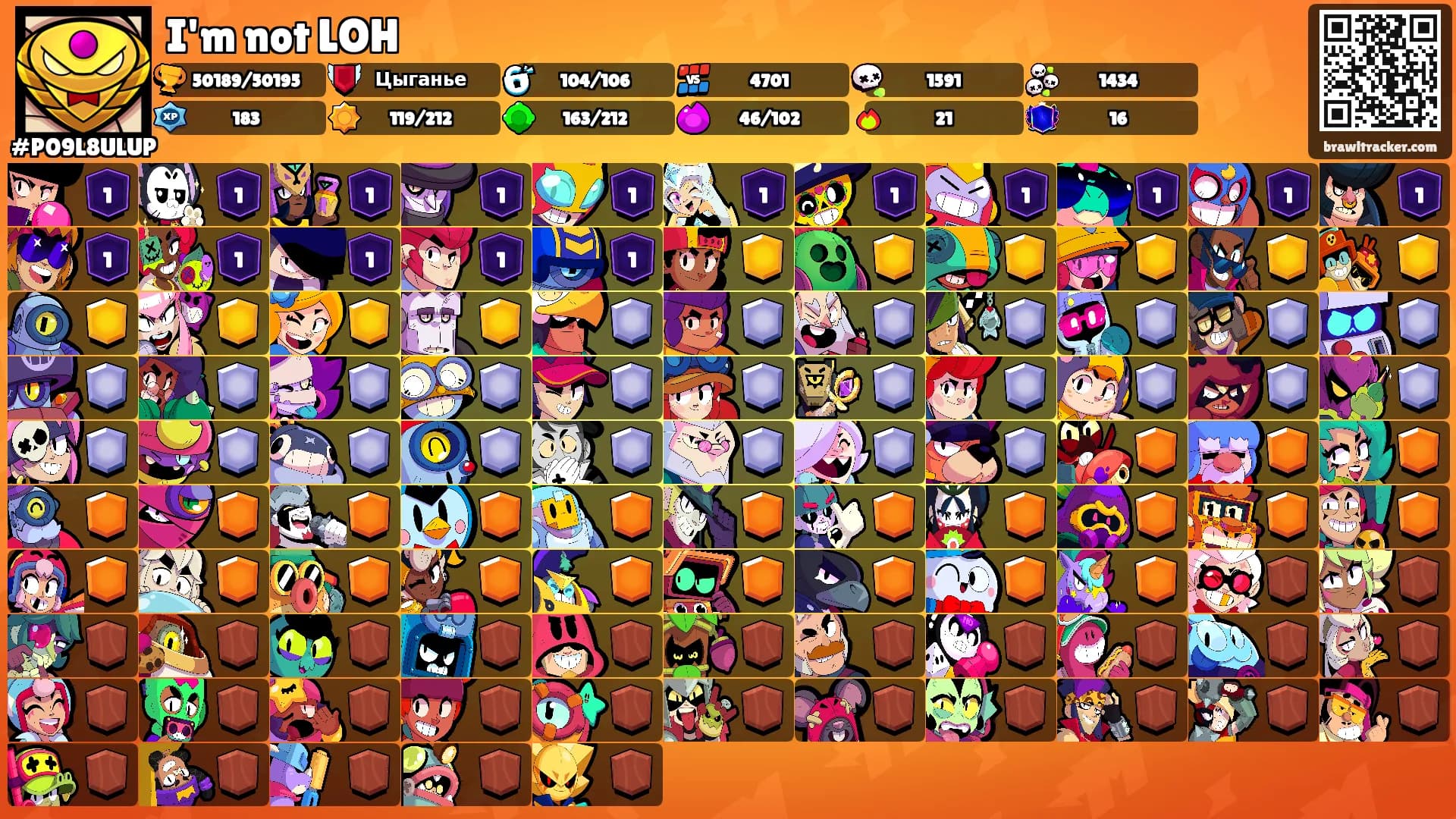 I'm not LOH's Ranks