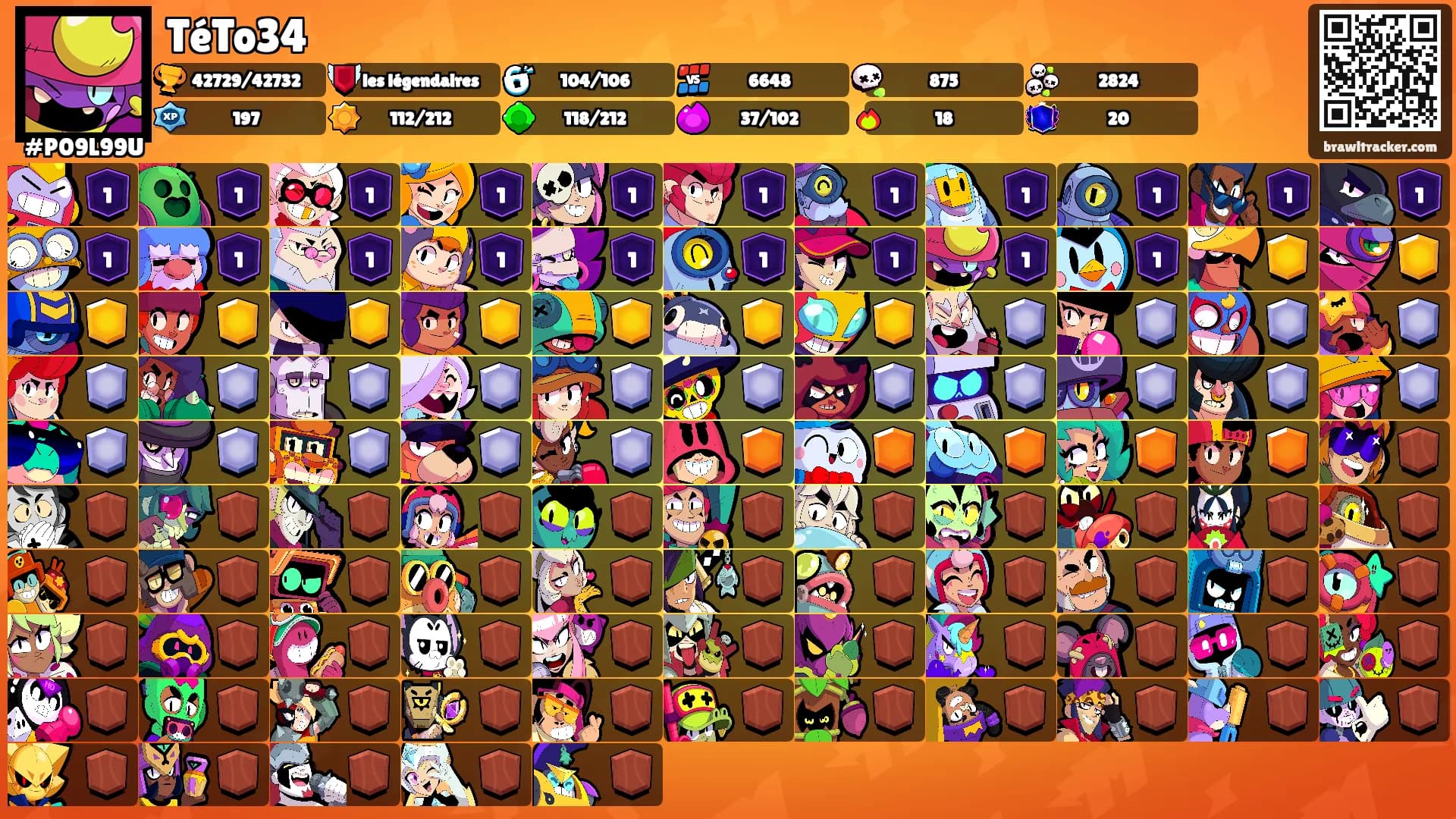 TéTo34's Ranks