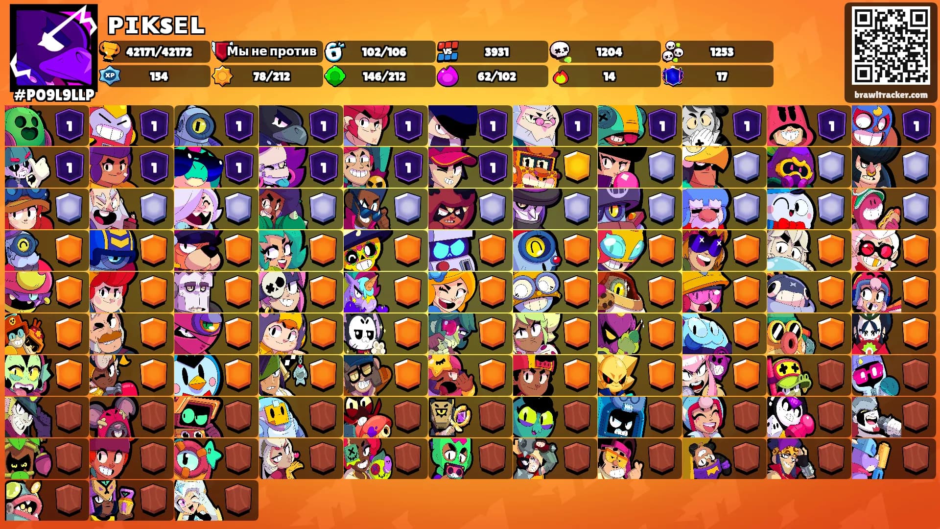 ᴘɪᴋsᴇʟ's Ranks